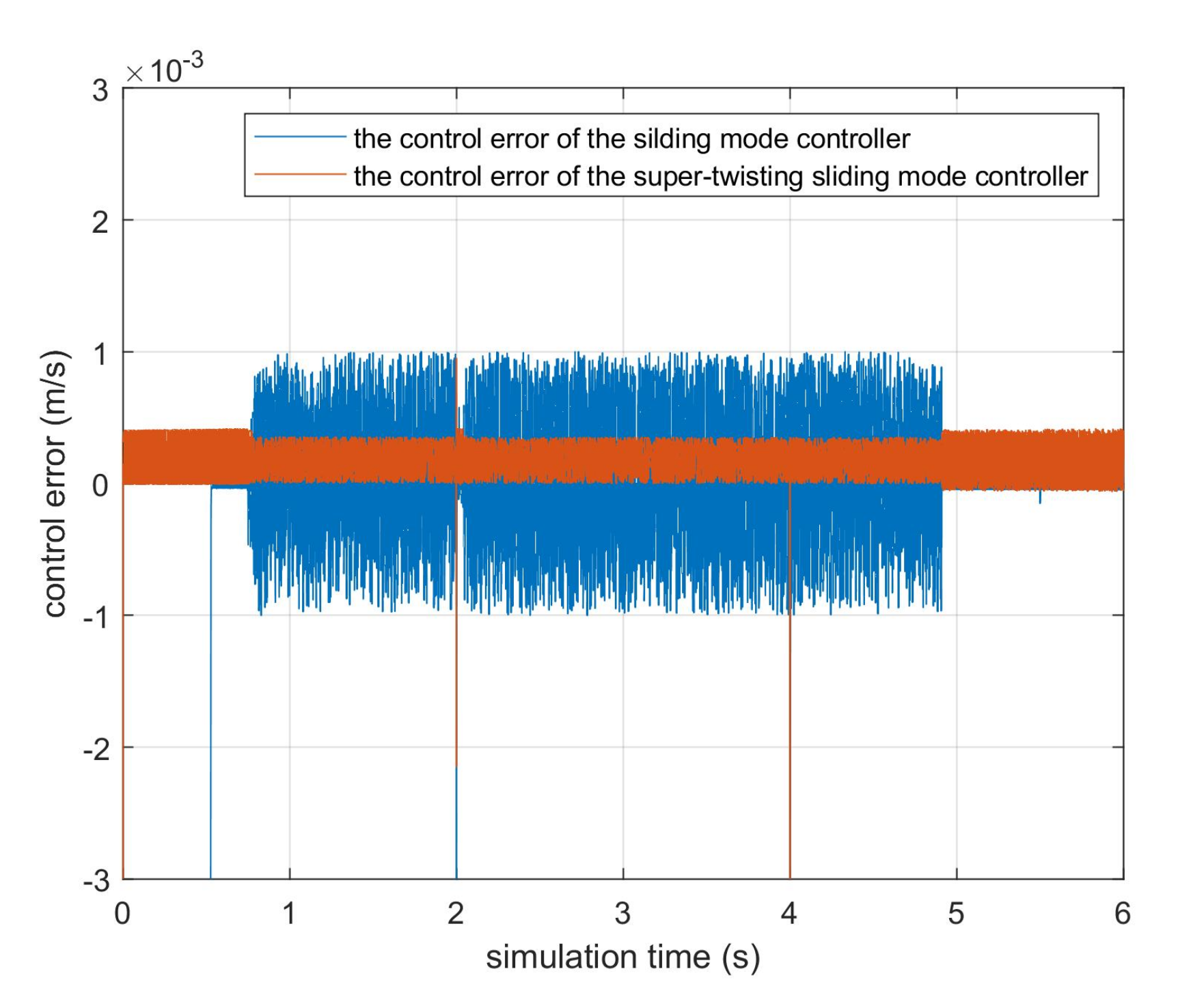 Energies 13 01823 g009