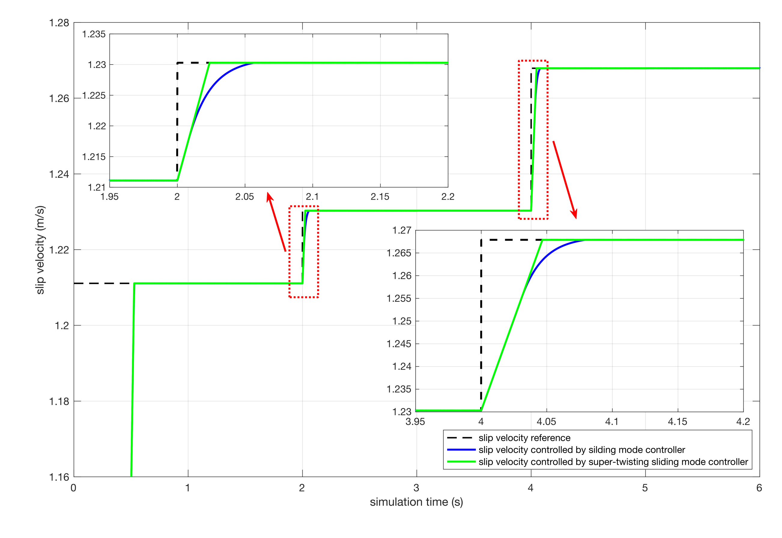 Energies 13 01823 g010