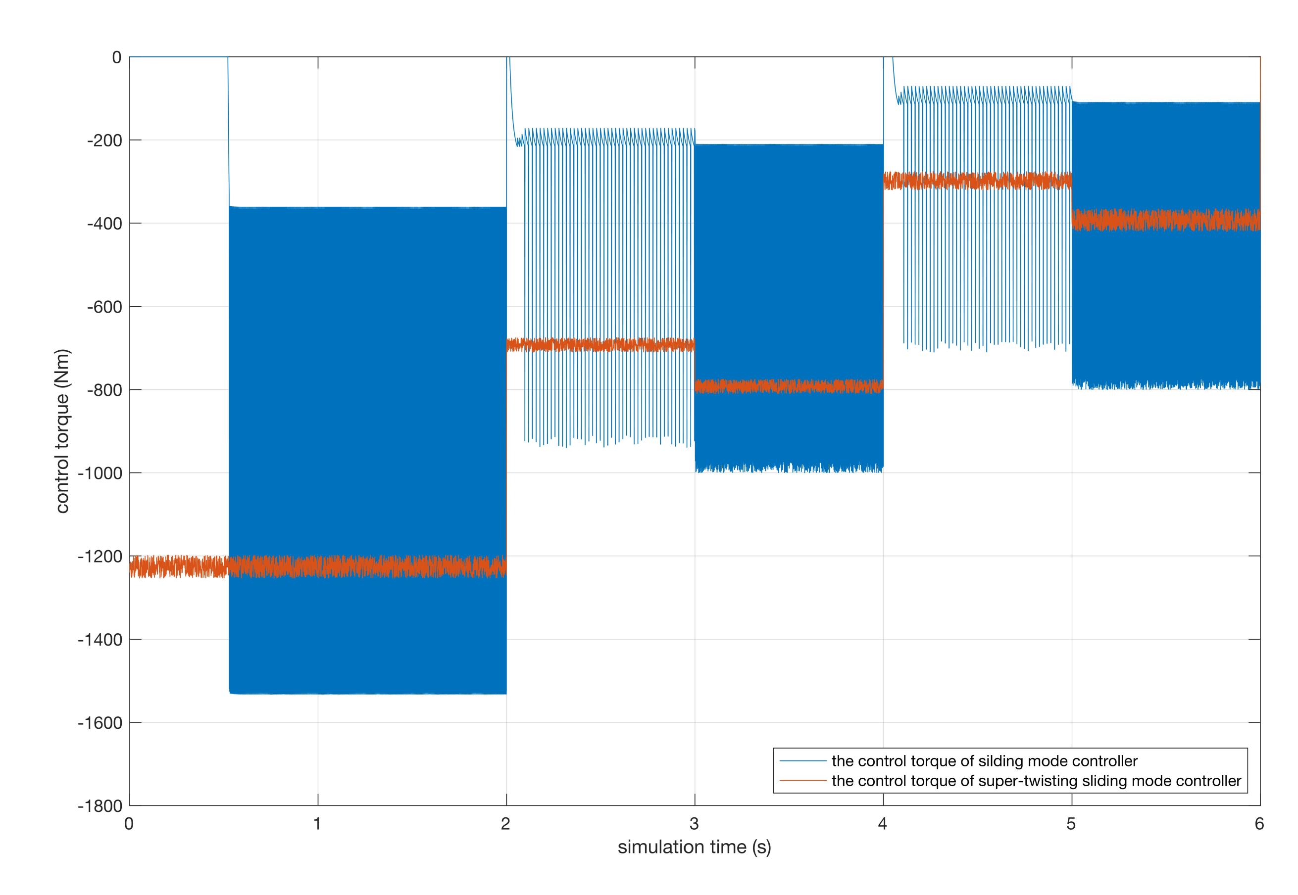 Energies 13 01823 g011