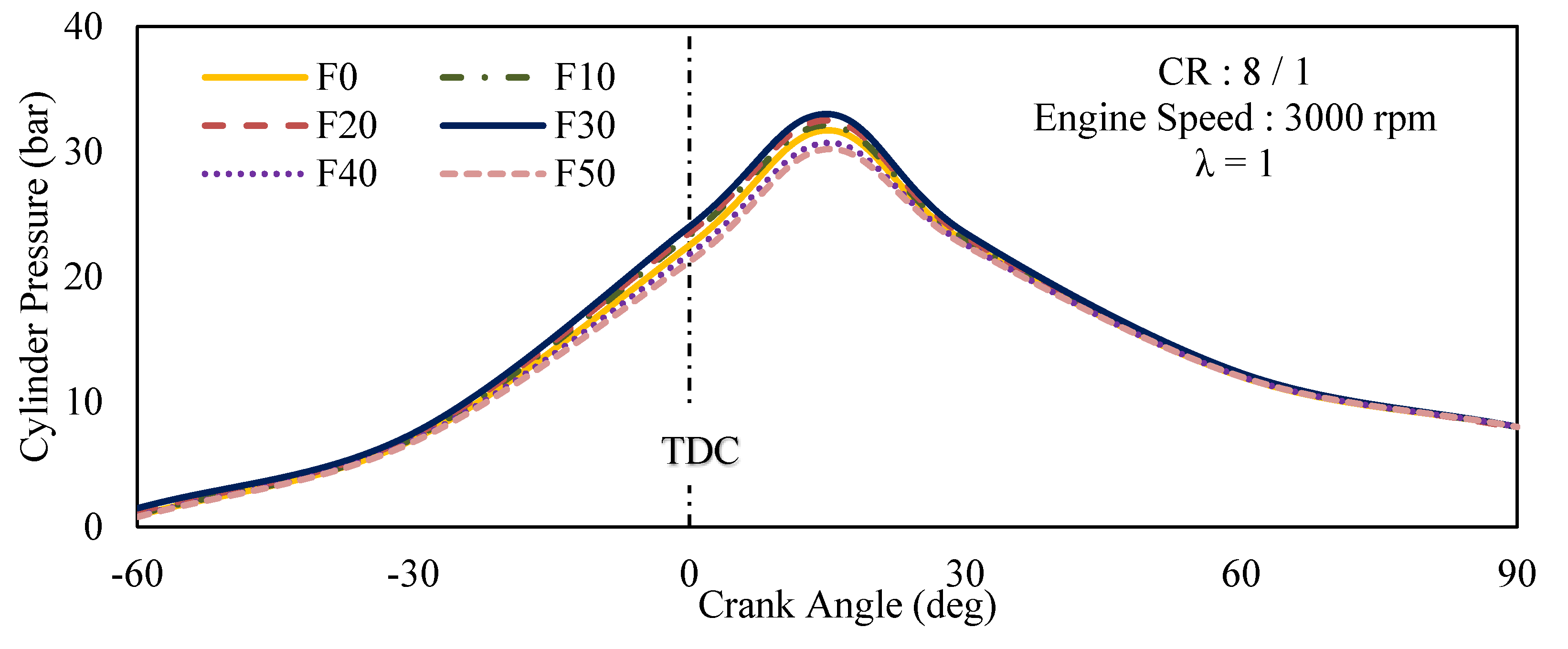 Energies 13 01824 g006
