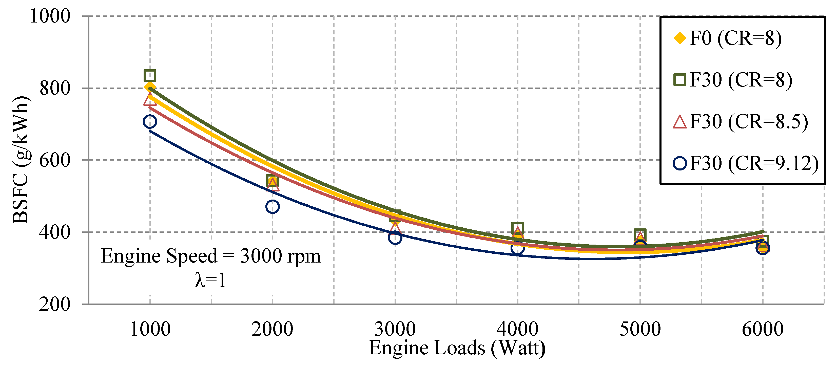 Energies 13 01824 g009