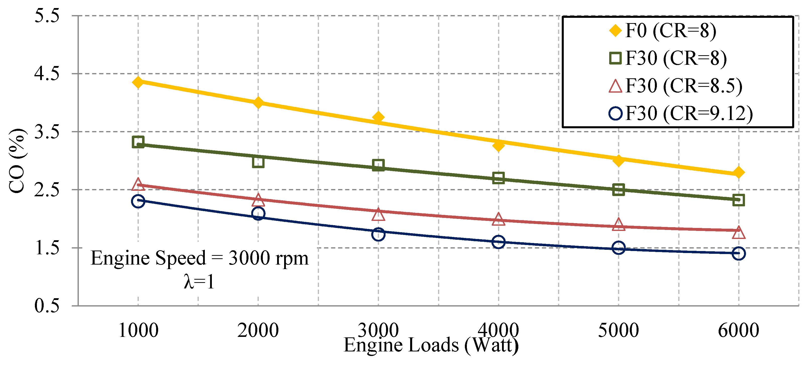 Energies 13 01824 g010