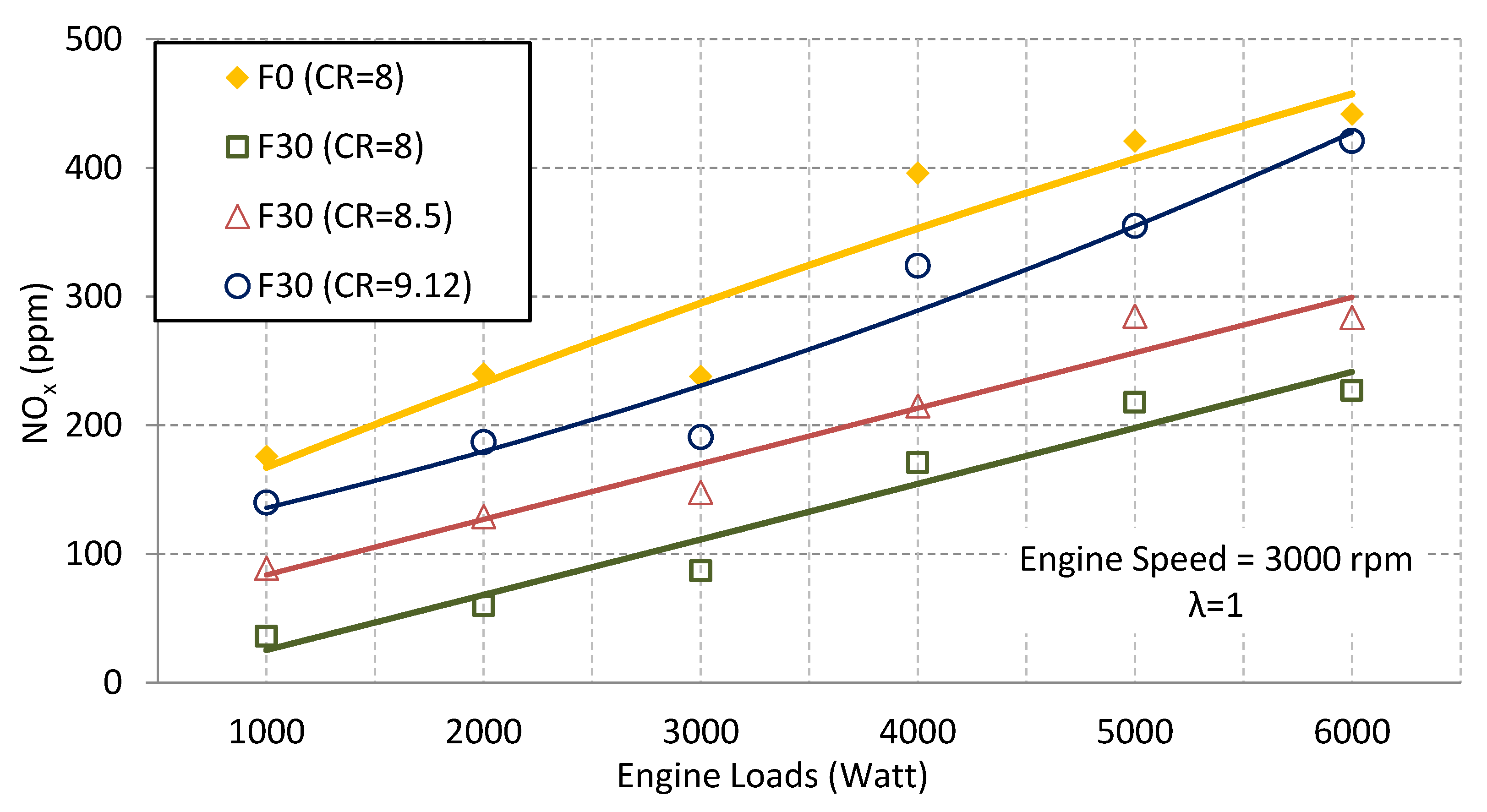 Energies 13 01824 g013