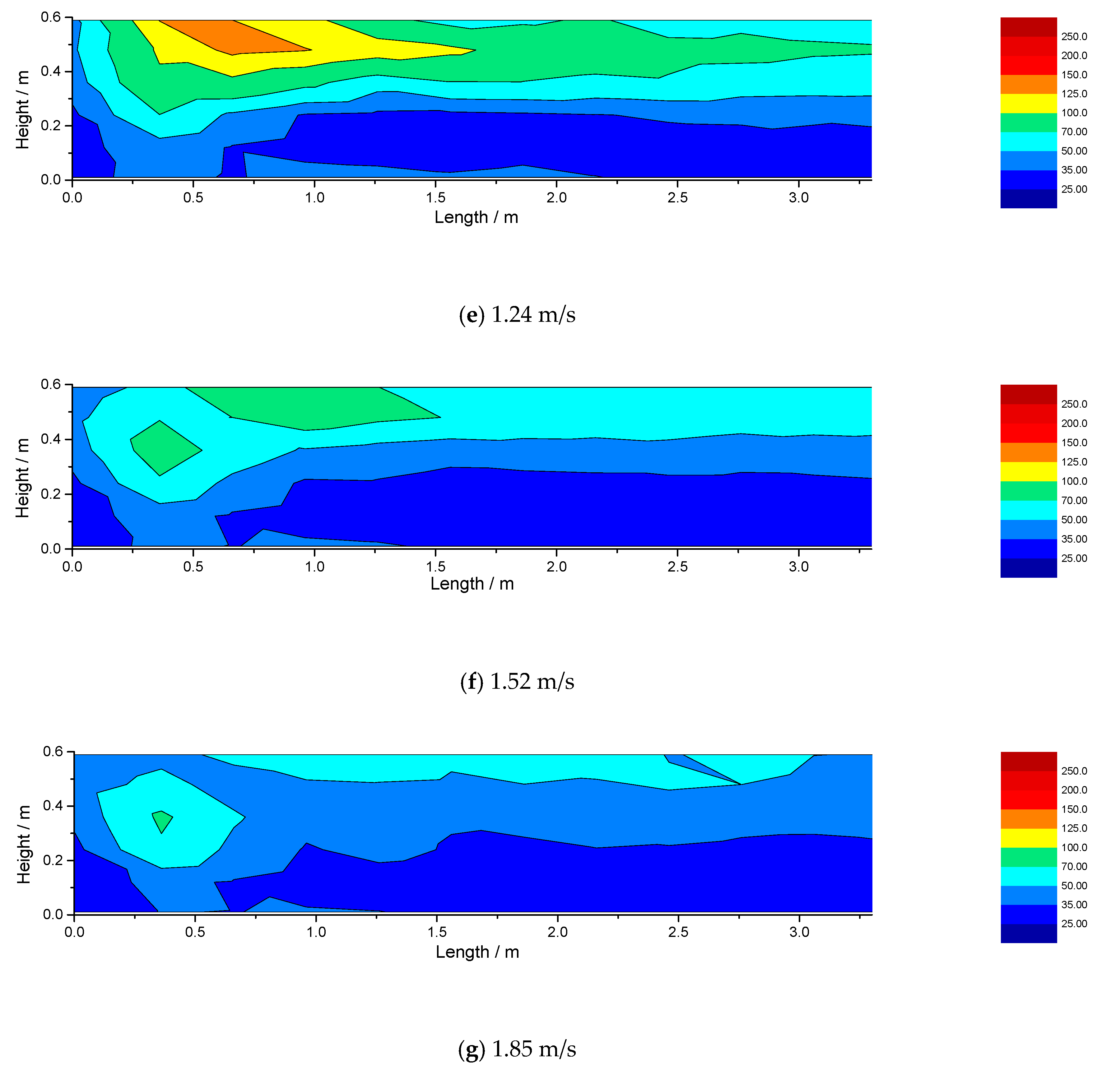 Energies 13 01826 g005b Energies 13 01826 g005b