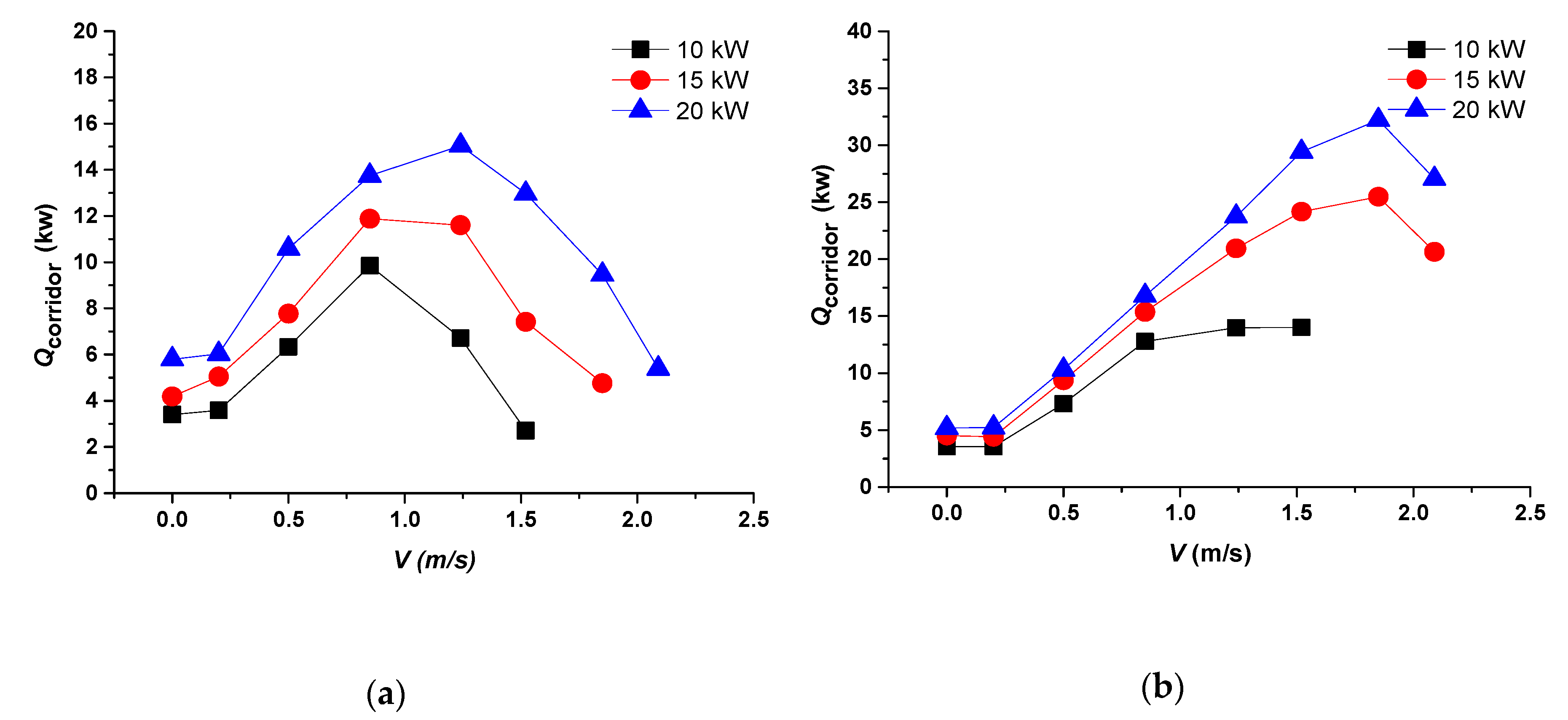 Energies 13 01826 g007 Energies 13 01826 g007