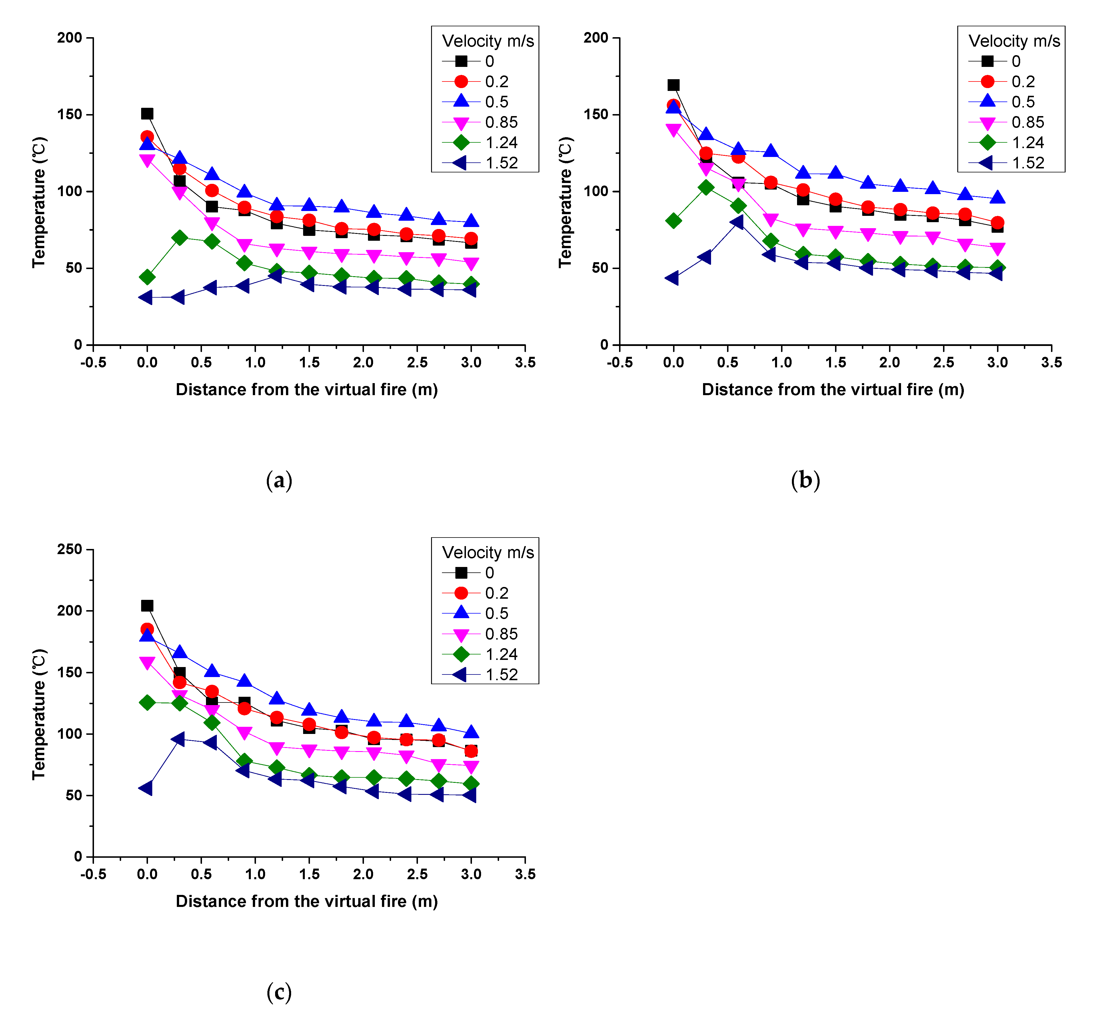 Energies 13 01826 g008 Energies 13 01826 g008