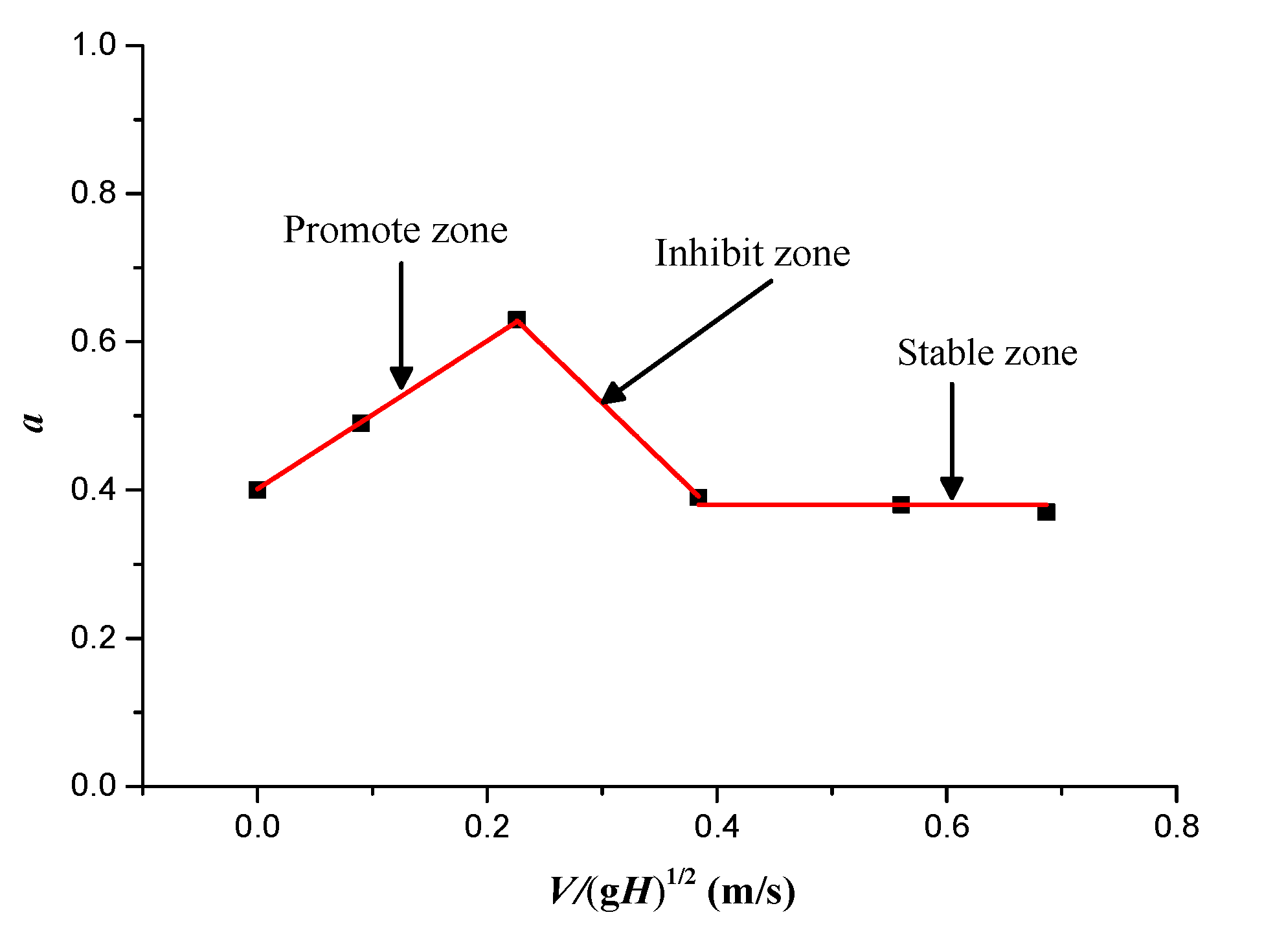 Energies 13 01826 g011 Energies 13 01826 g011