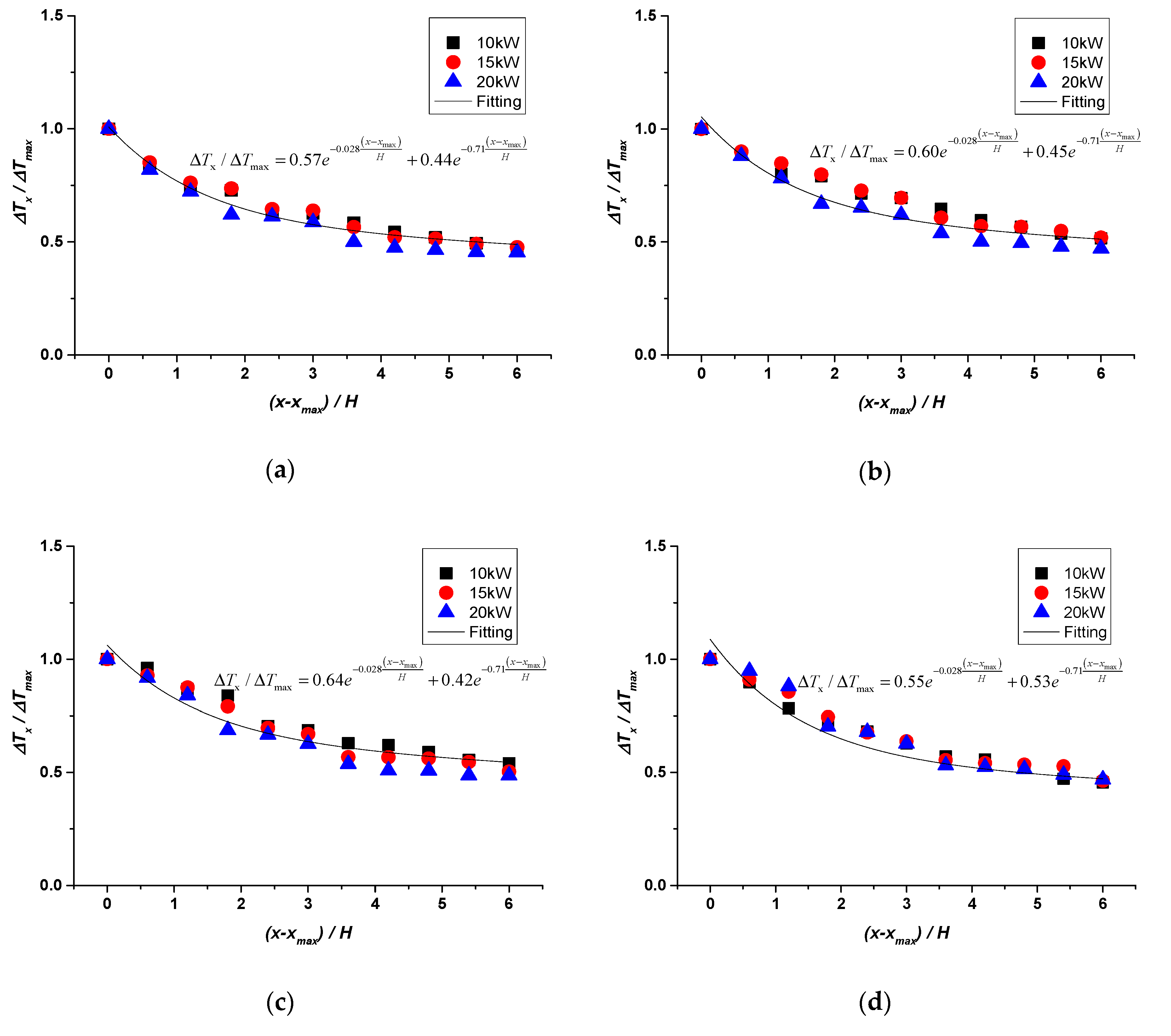 Energies 13 01826 g012a Energies 13 01826 g012a