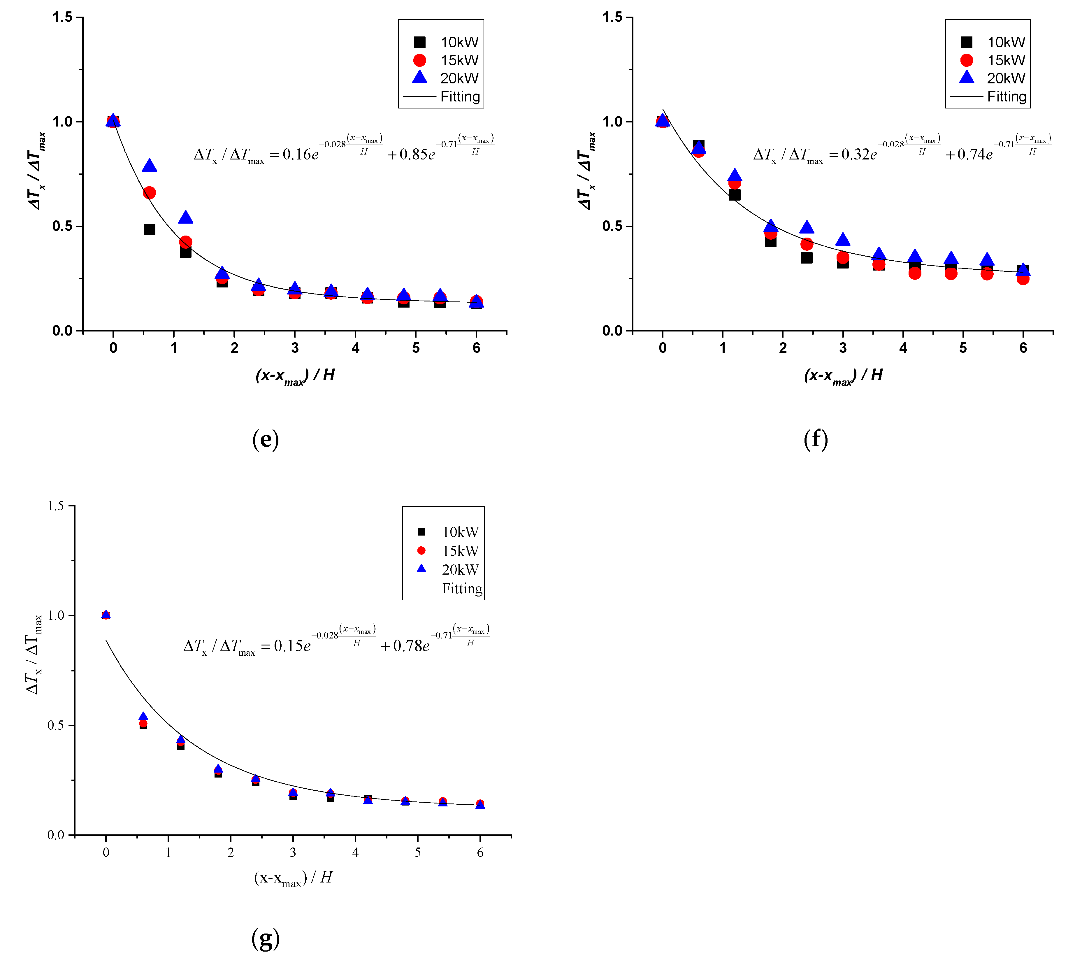 Energies 13 01826 g012b Energies 13 01826 g012b