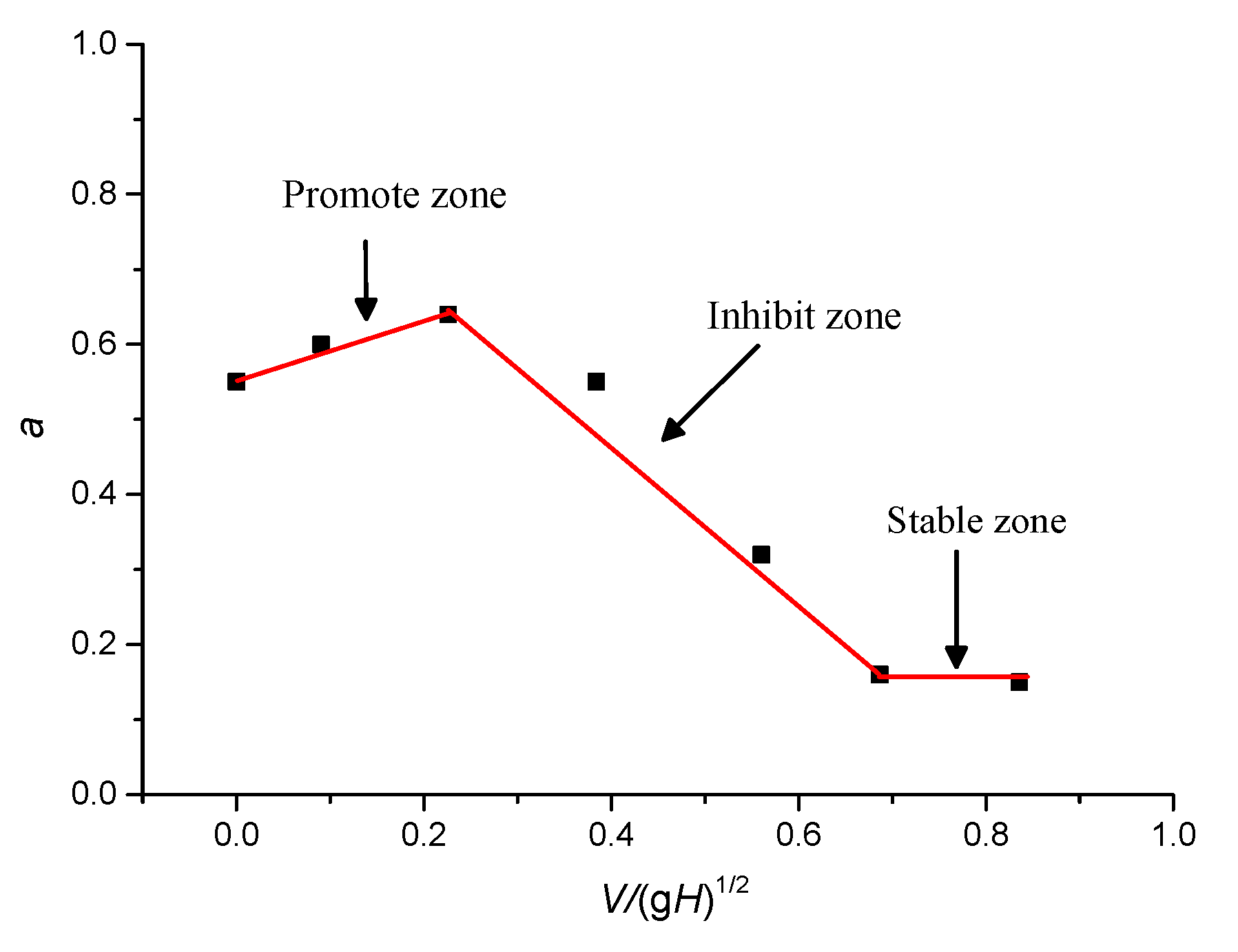 Energies 13 01826 g013 Energies 13 01826 g013