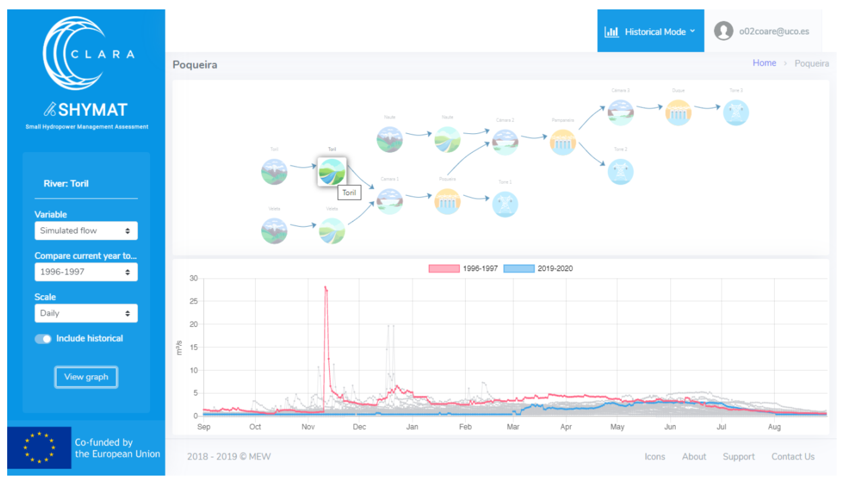 Energies 13 01827 g005