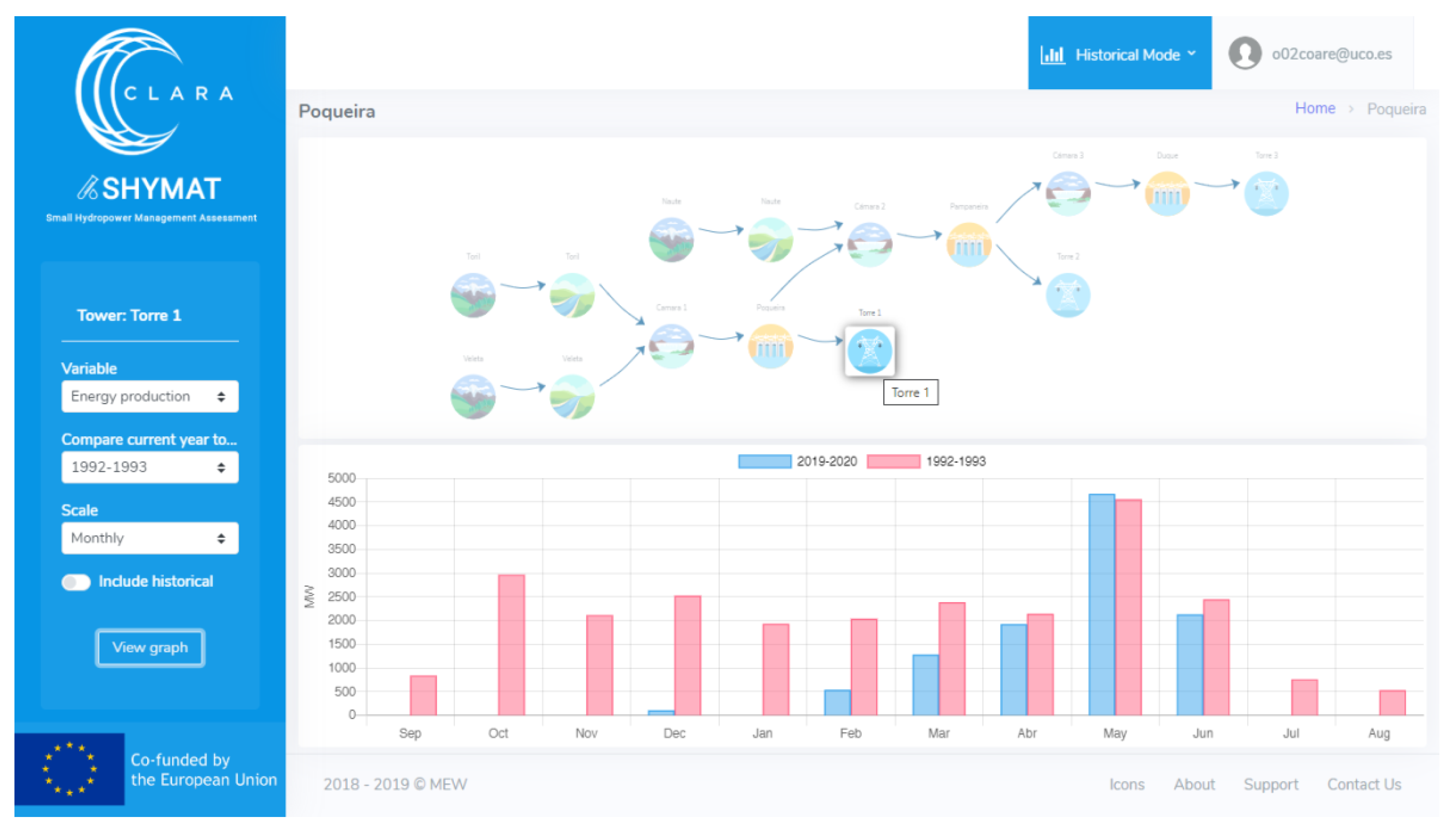 Energies 13 01827 g006