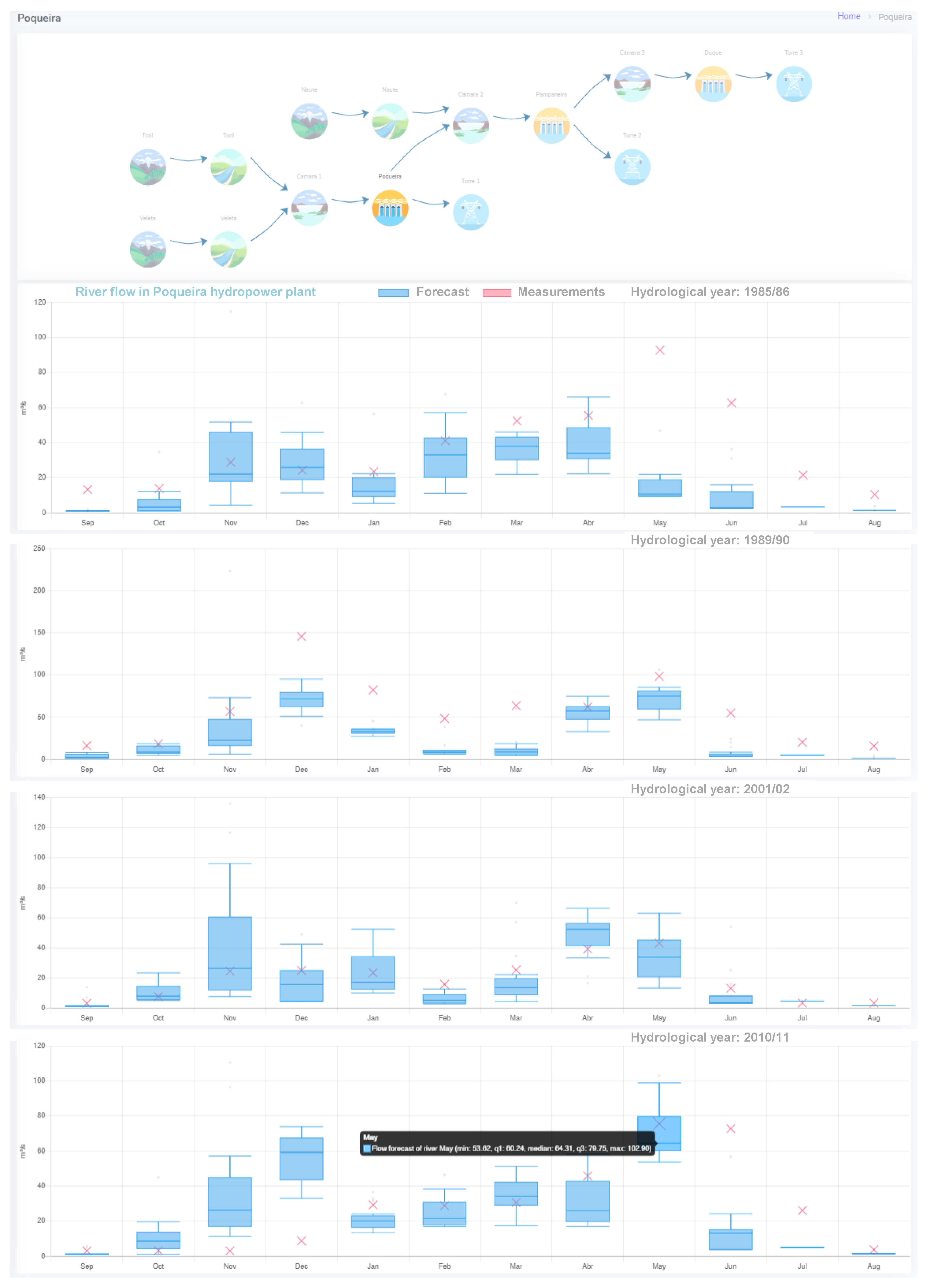 Energies 13 01827 g007