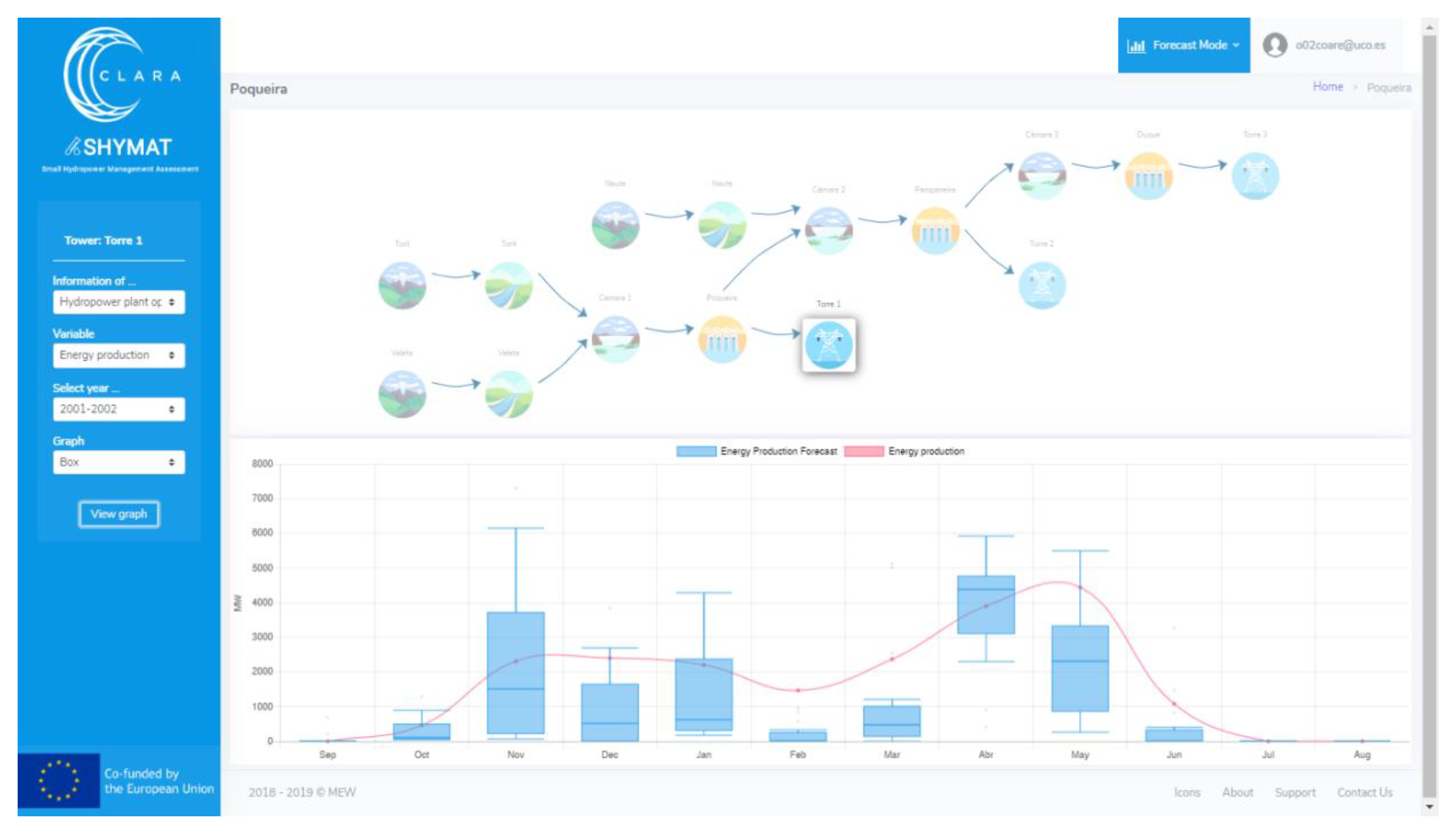 Energies 13 01827 g008