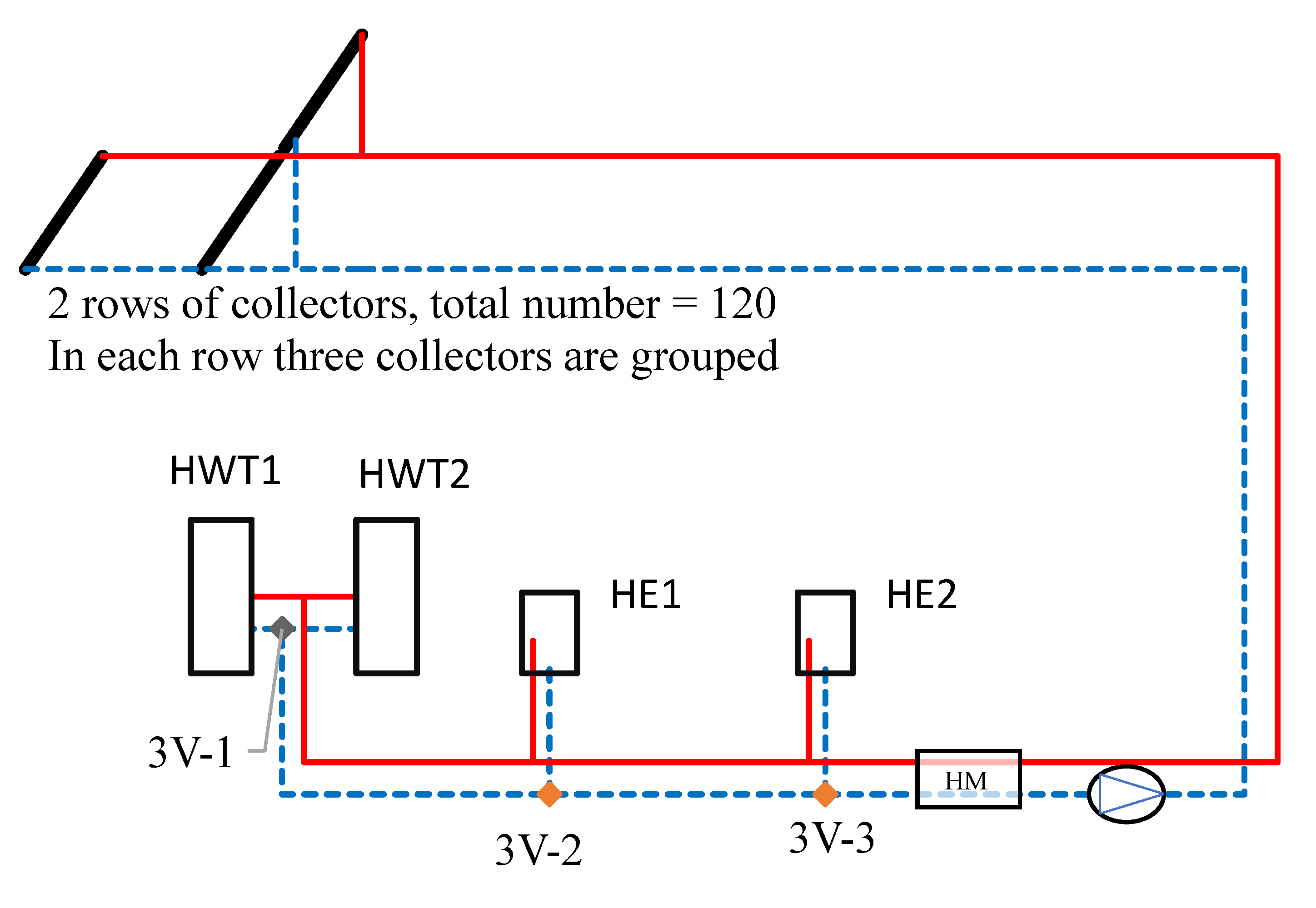 Energies 13 01829 g002