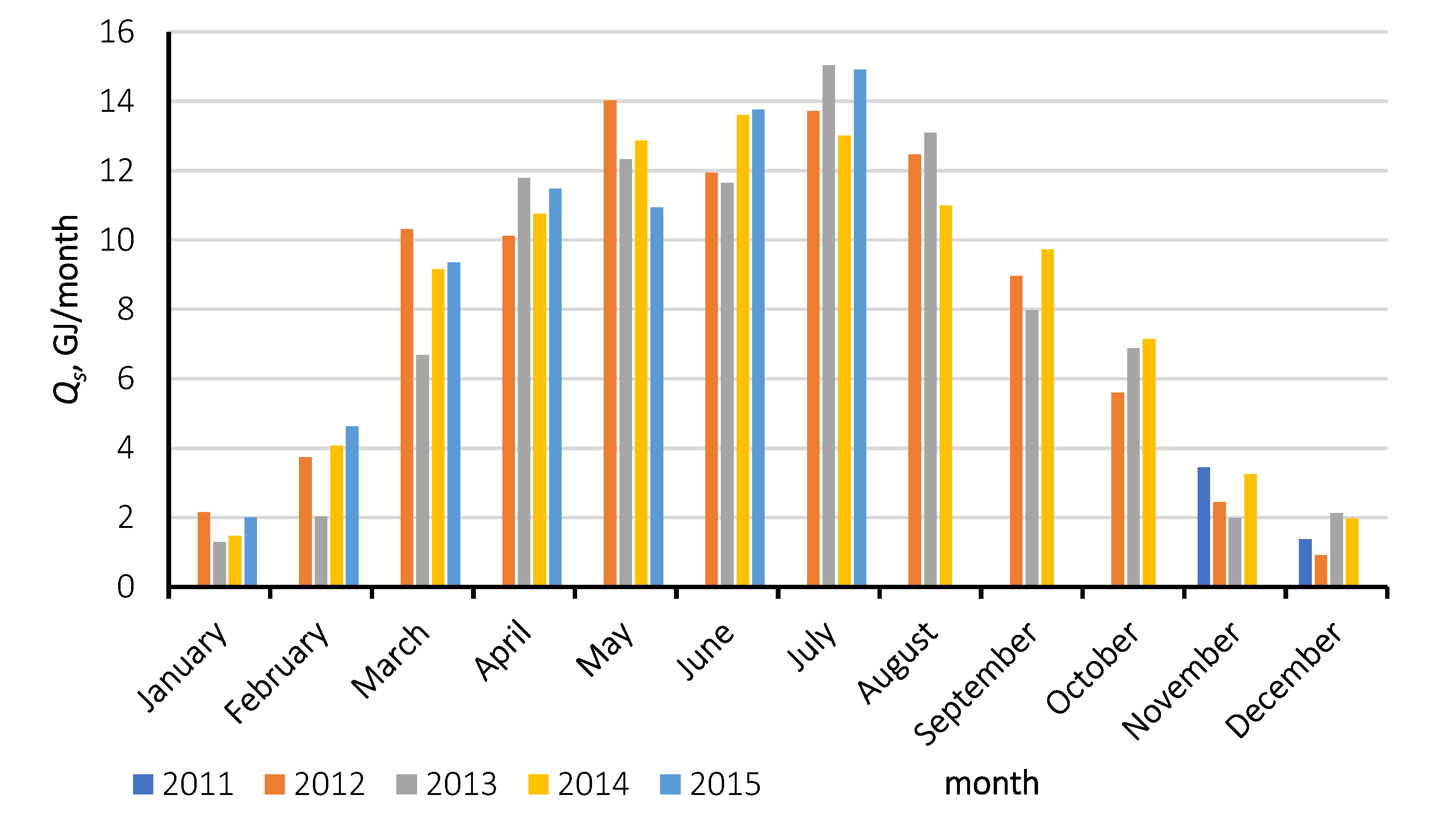 Energies 13 01829 g006