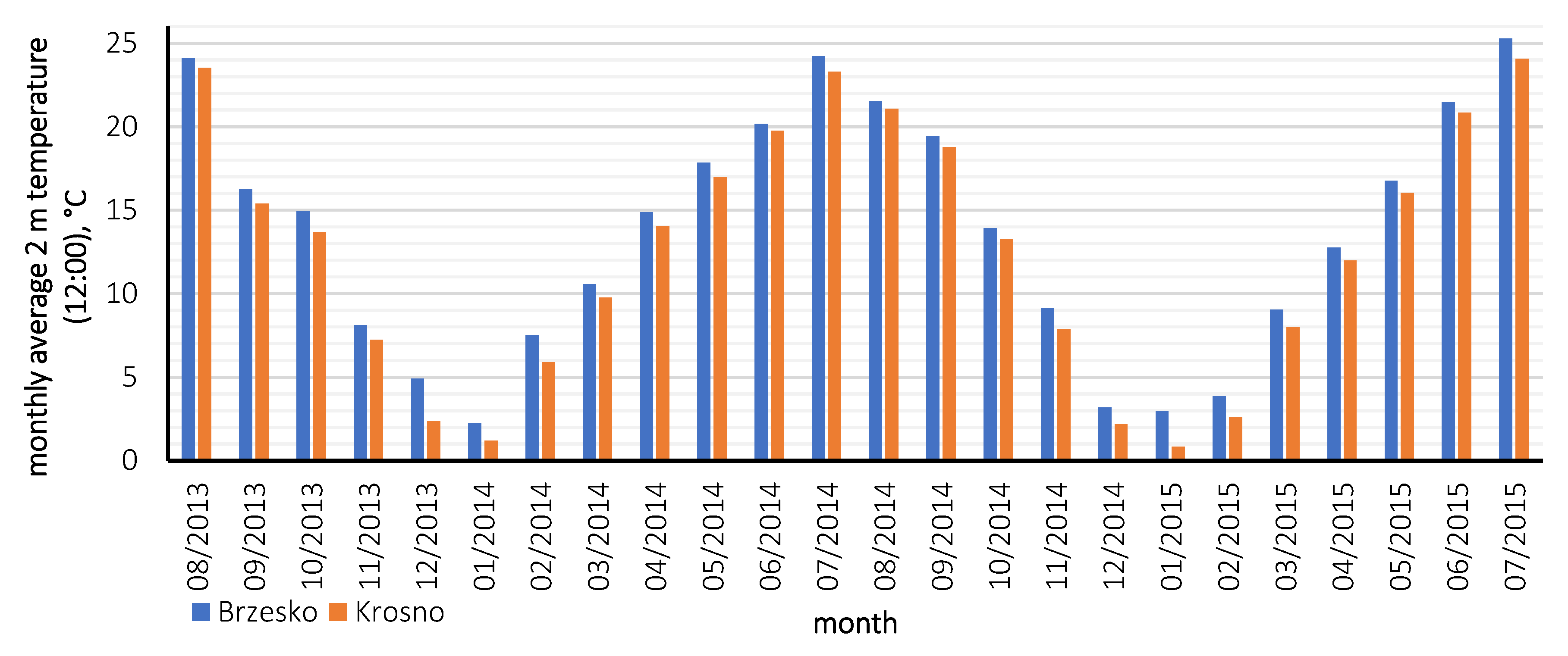 Energies 13 01829 g009