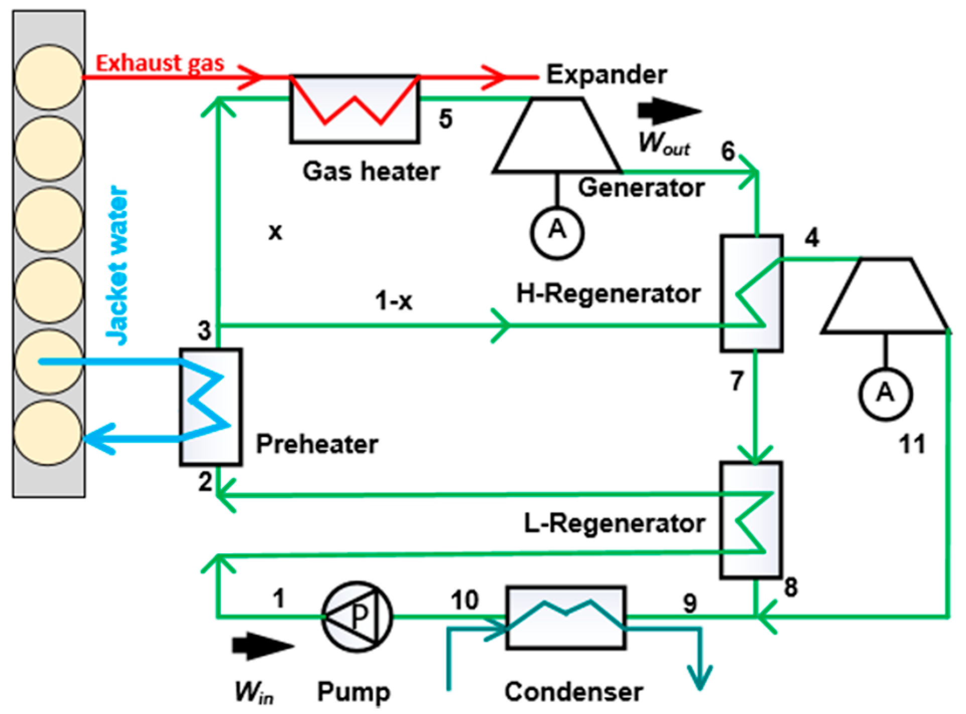 Energies 13 01830 g001