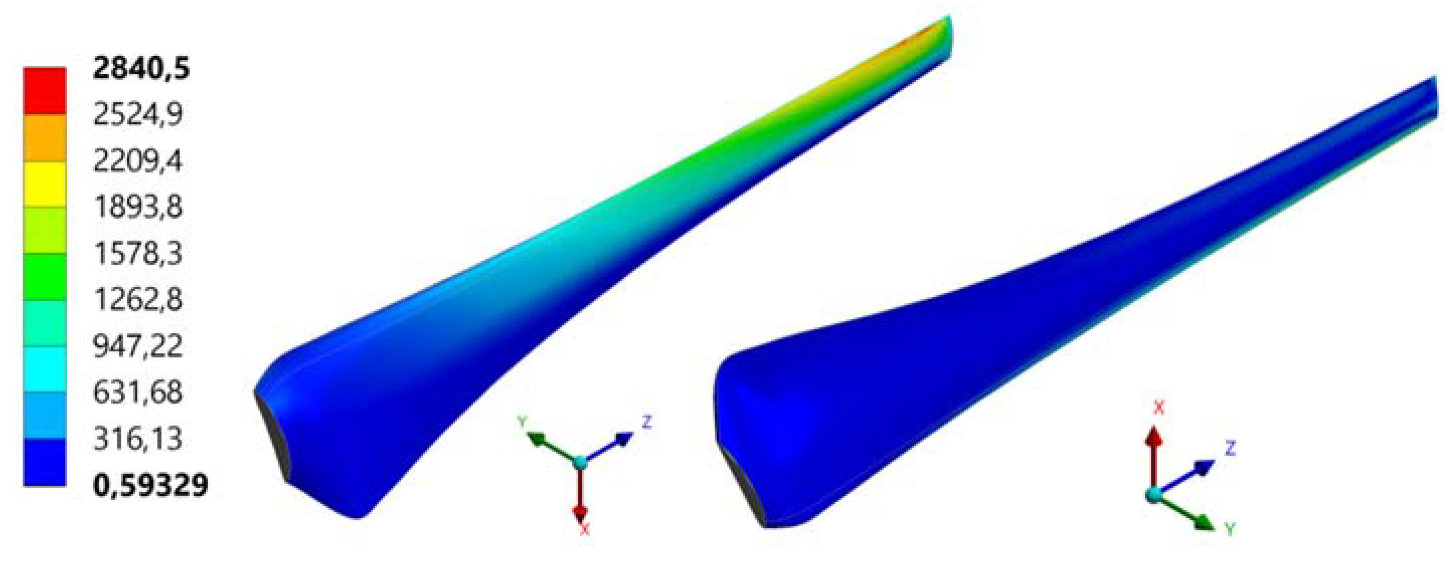 Energies 13 01832 g008