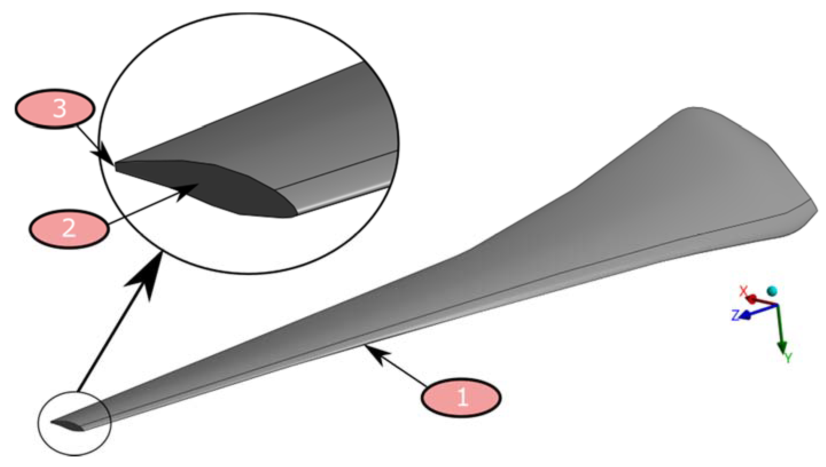 Energies 13 01832 g009