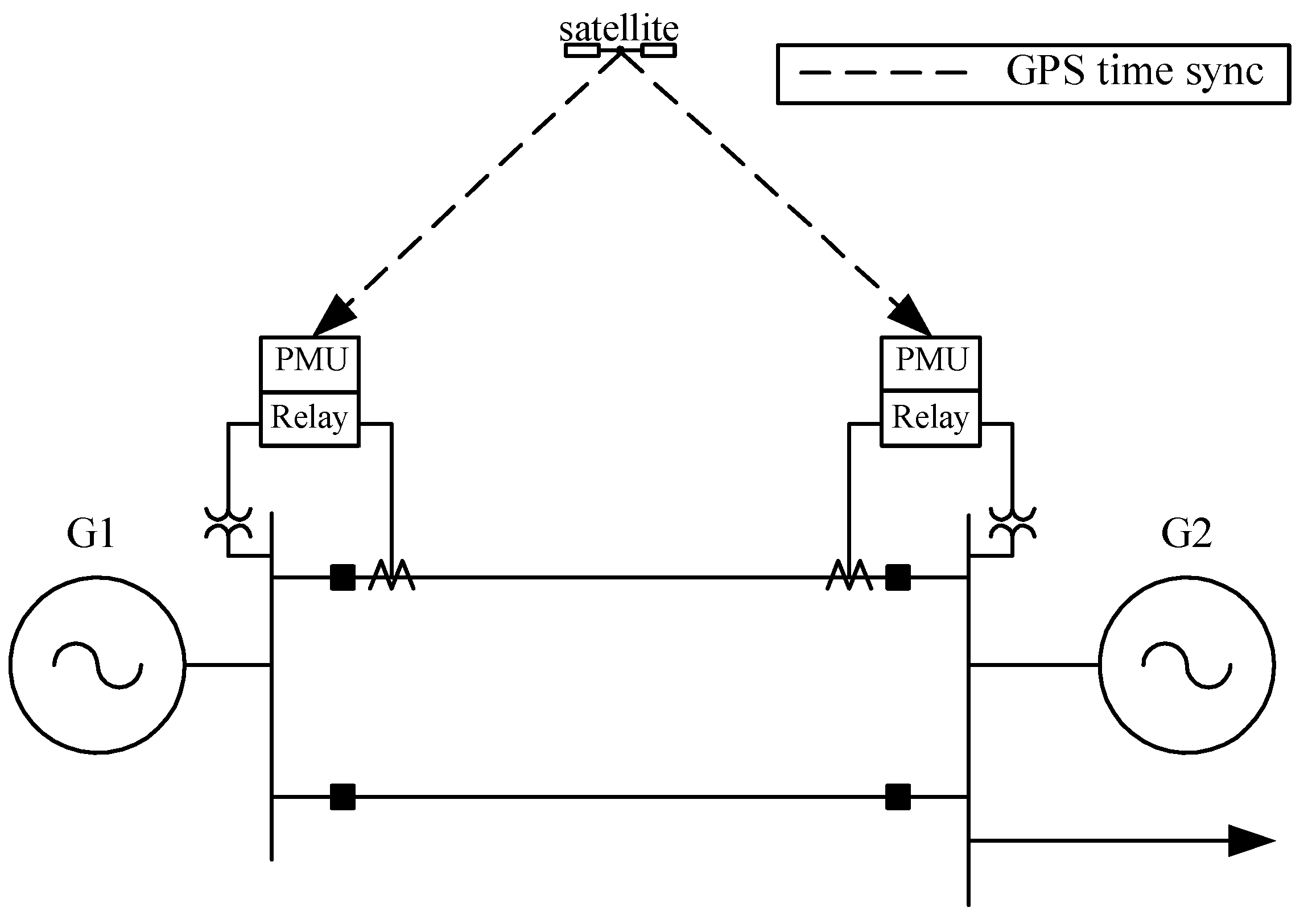 Energies 13 01833 g004