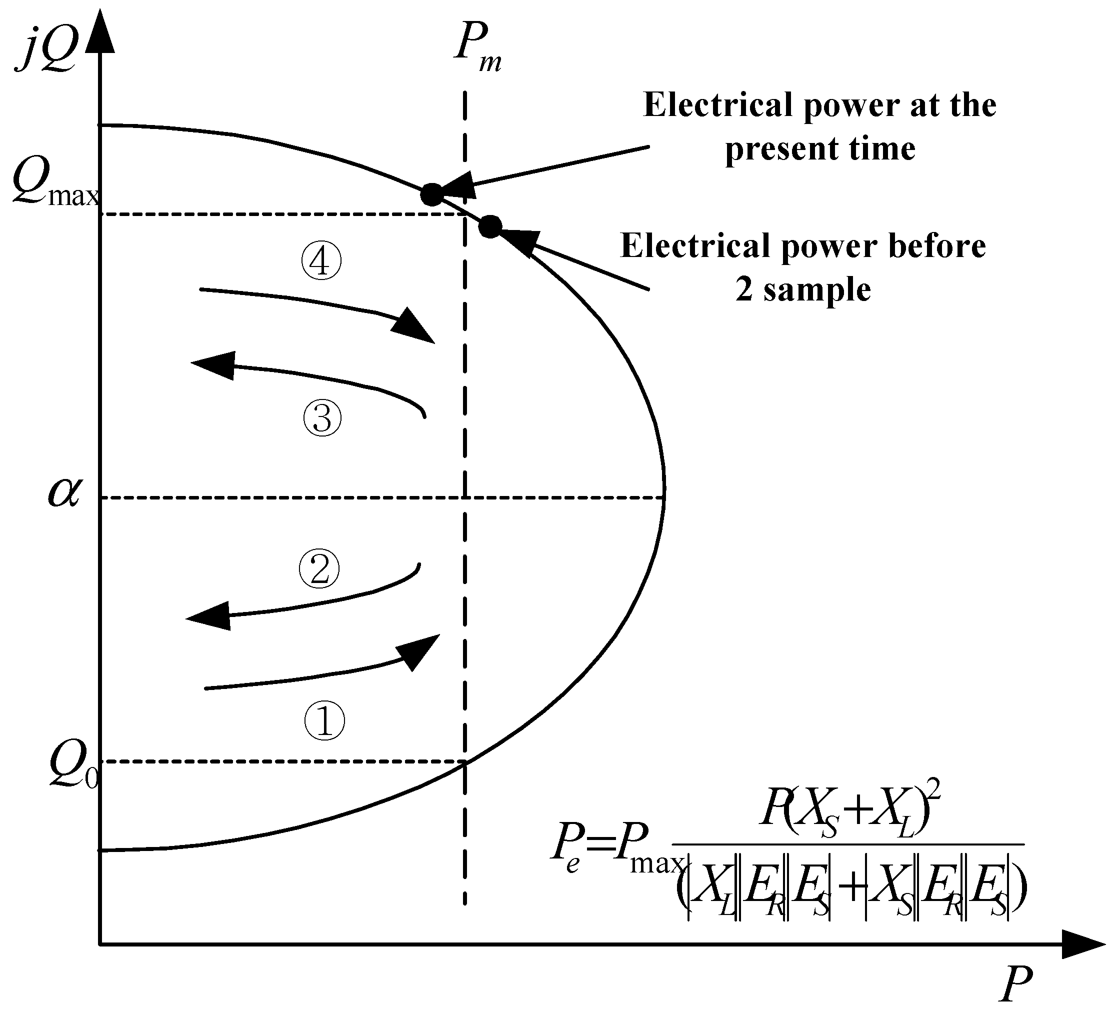 Energies 13 01833 g008