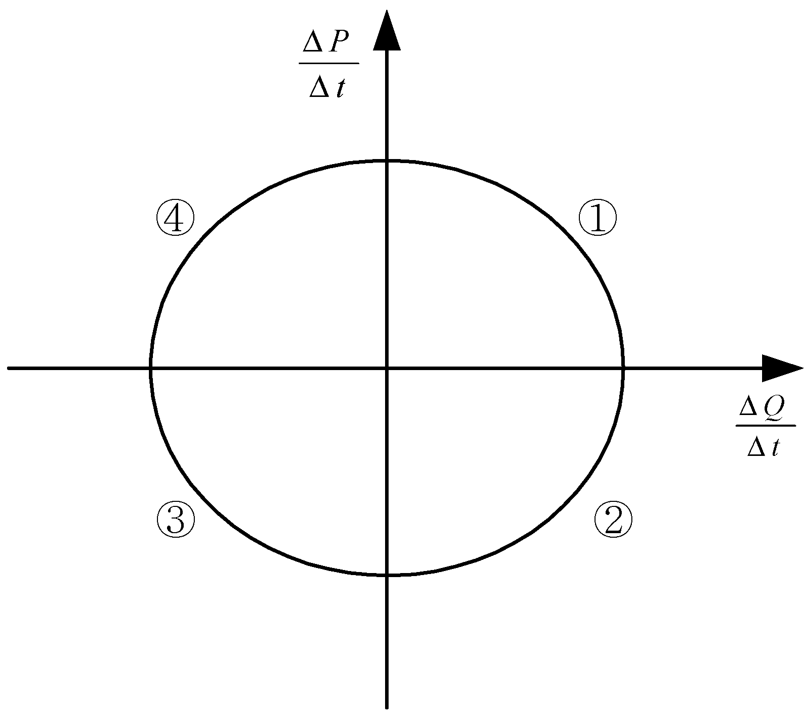 Energies 13 01833 g009