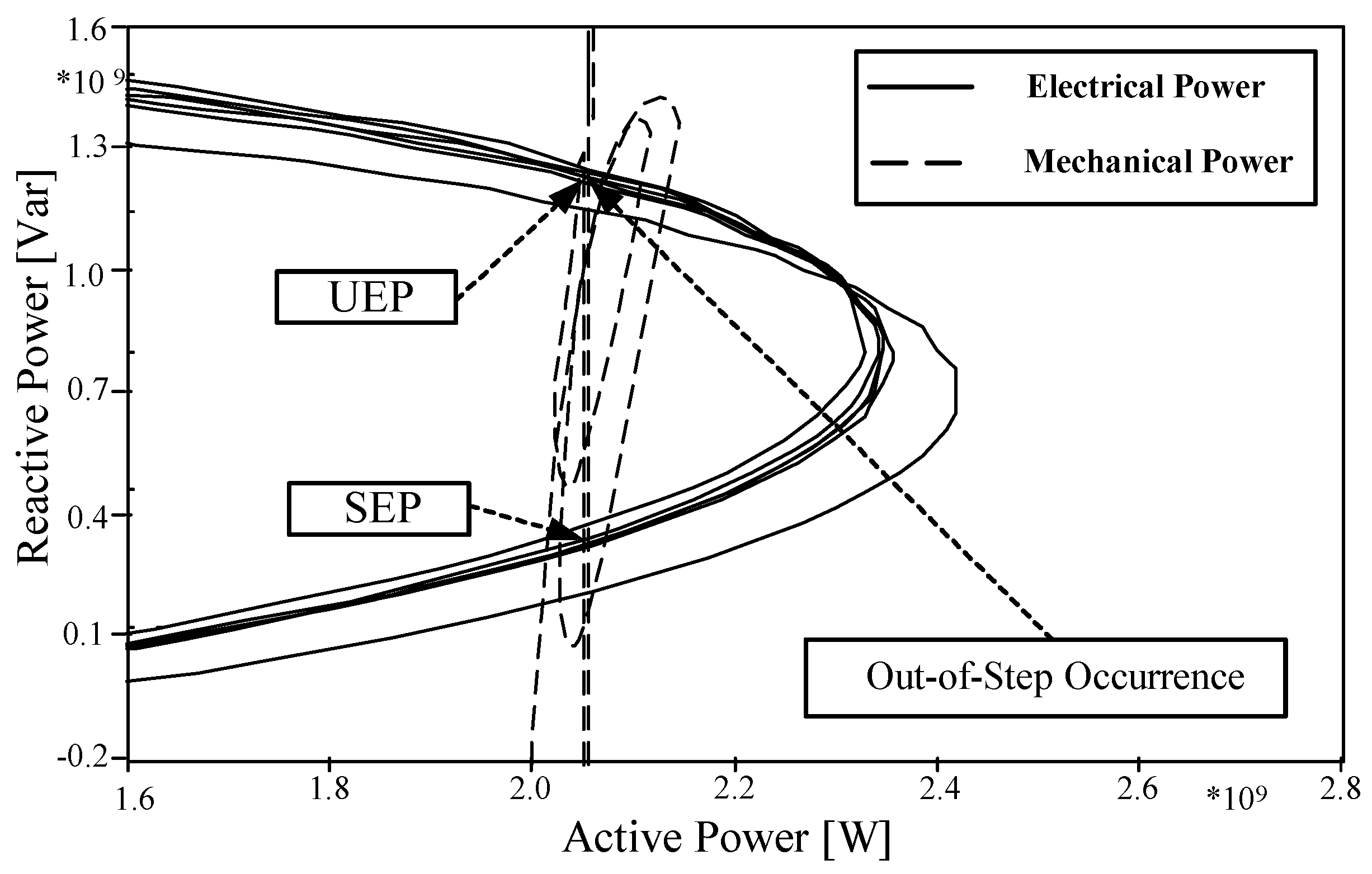 Energies 13 01833 g013