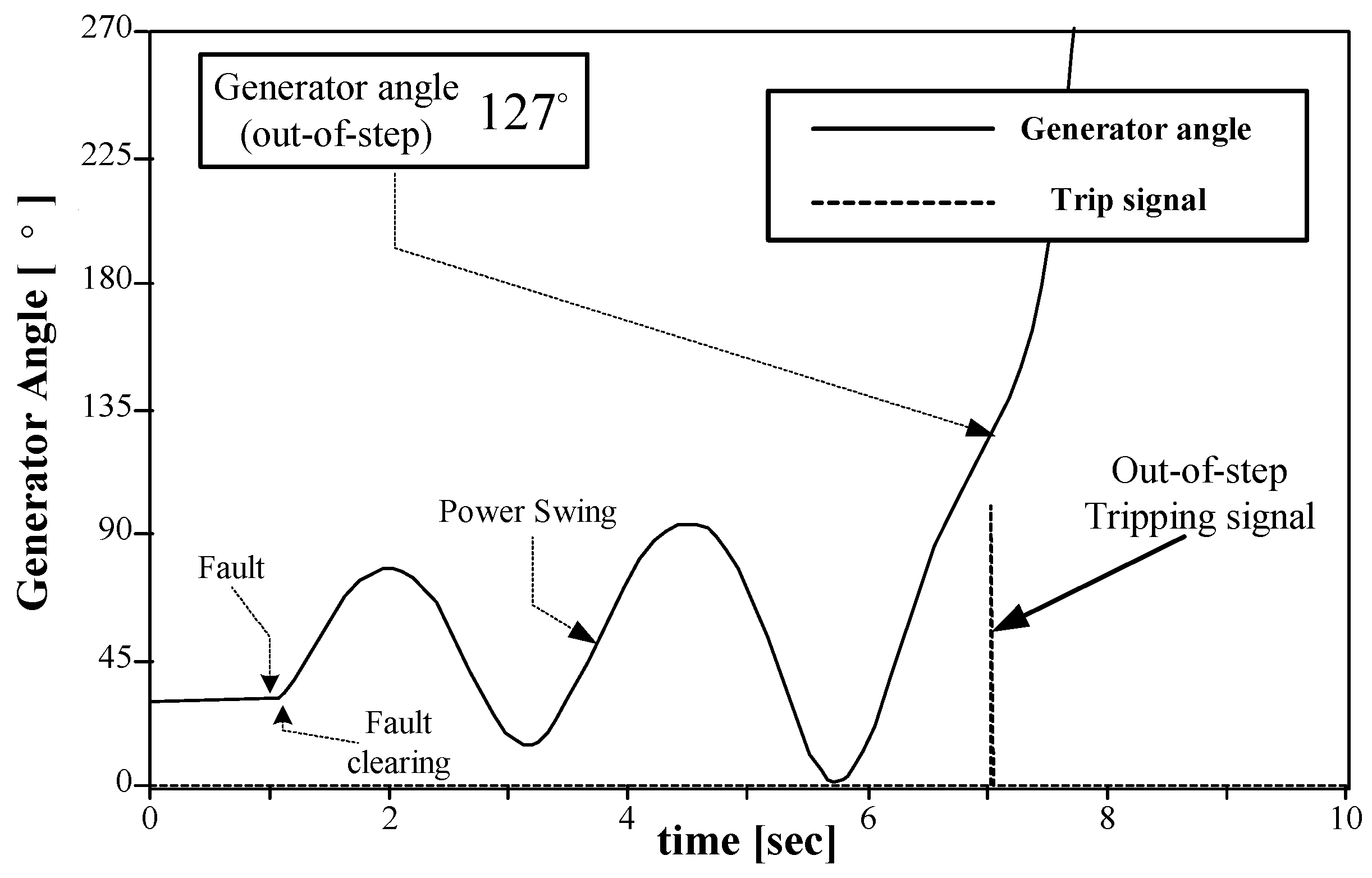 Energies 13 01833 g014