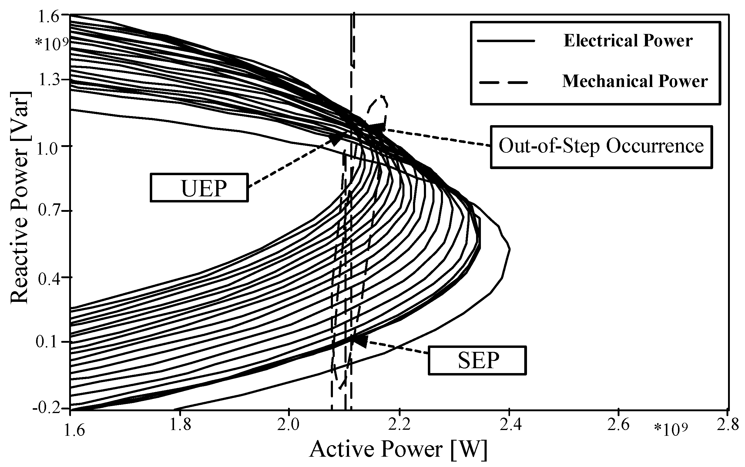 Energies 13 01833 g016