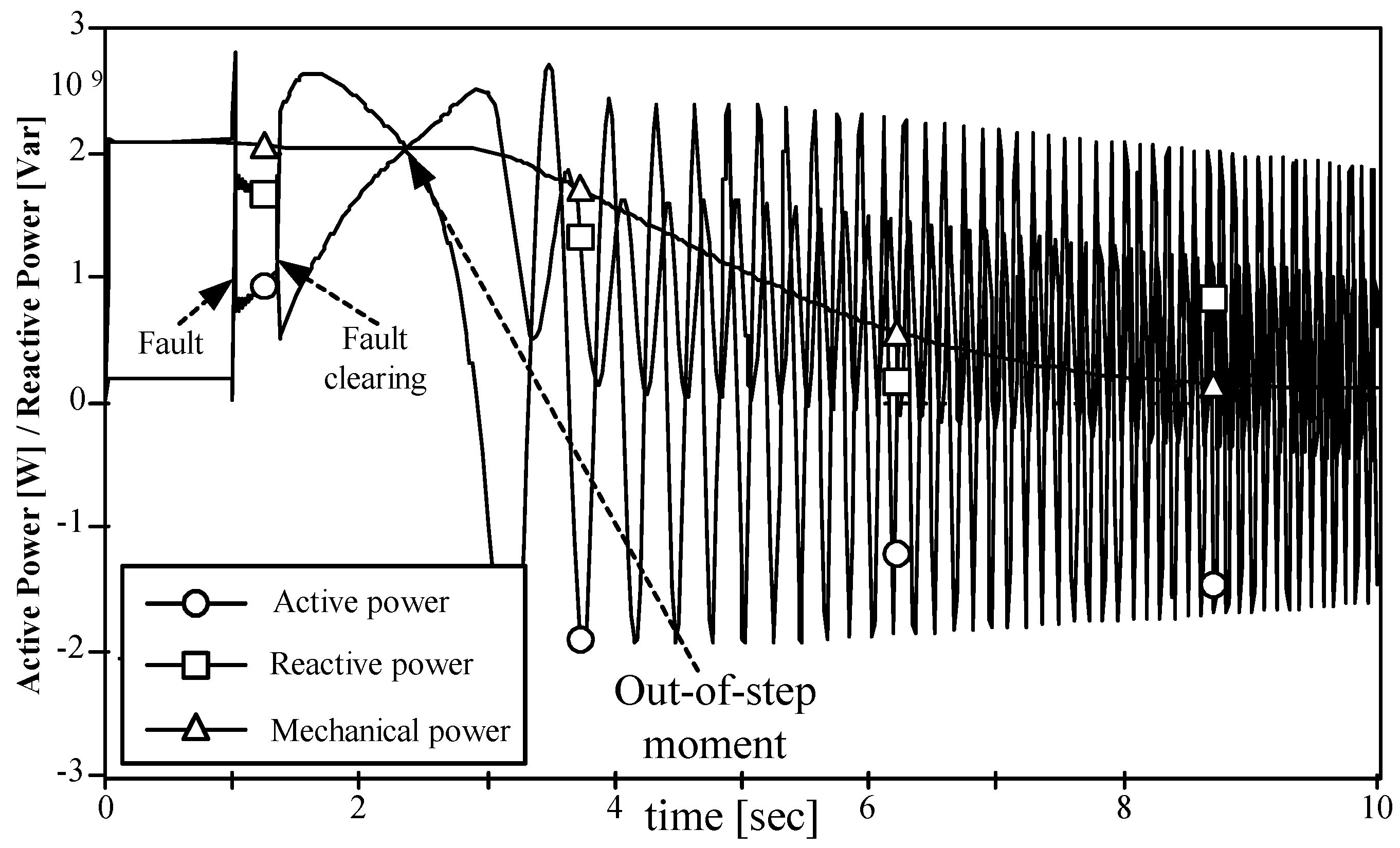 Energies 13 01833 g018
