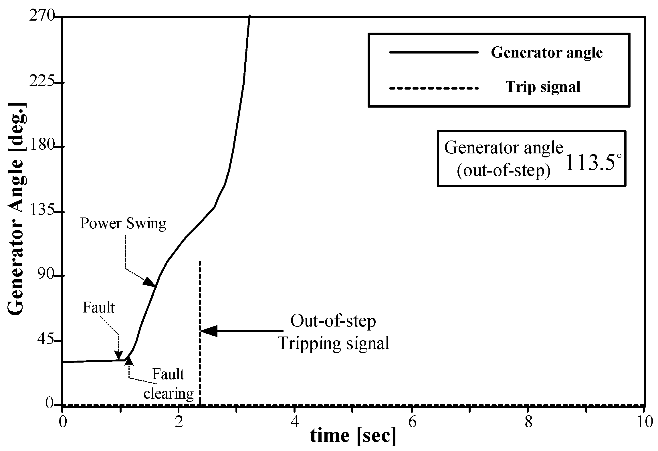 Energies 13 01833 g020