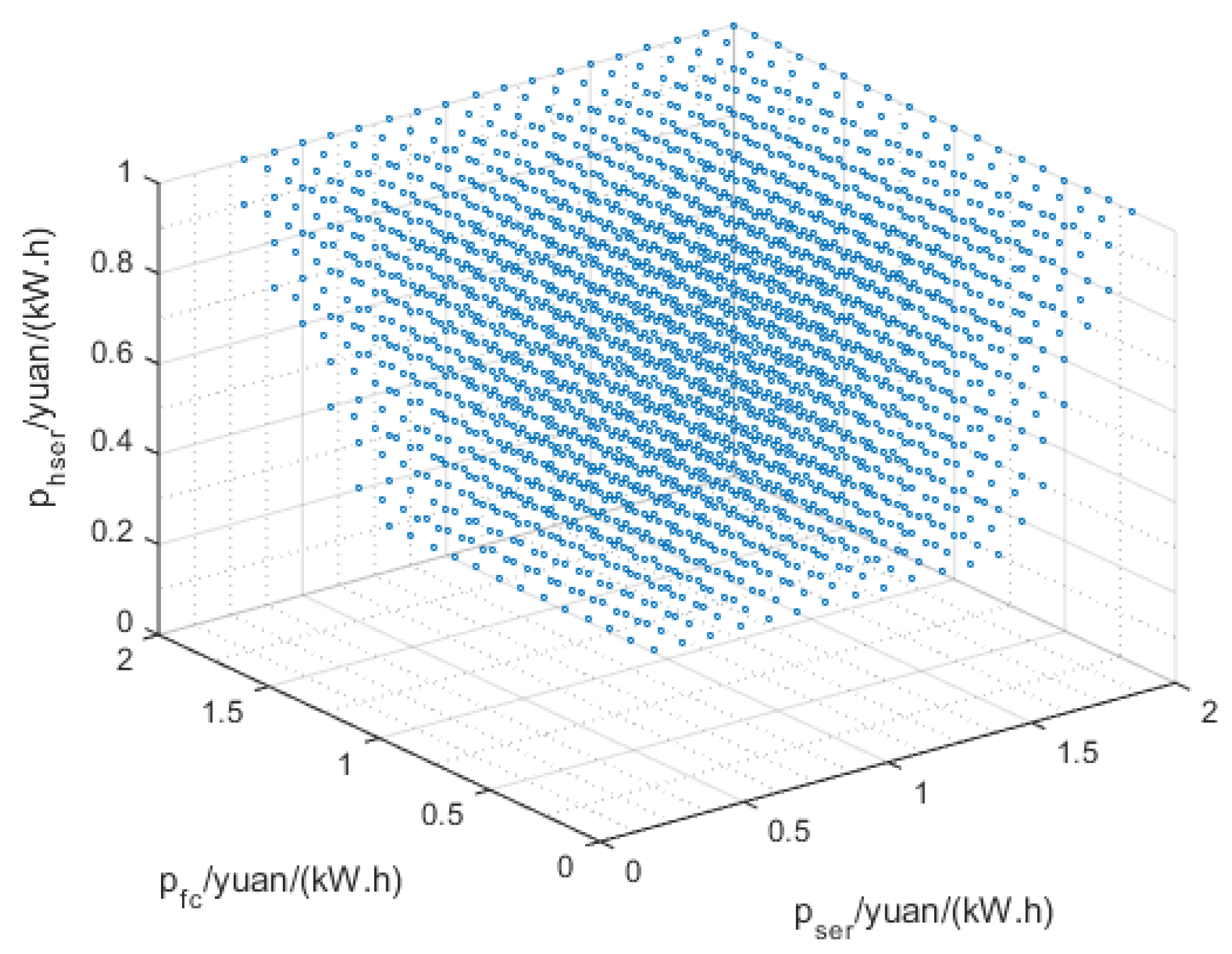 Energies 13 01834 g004