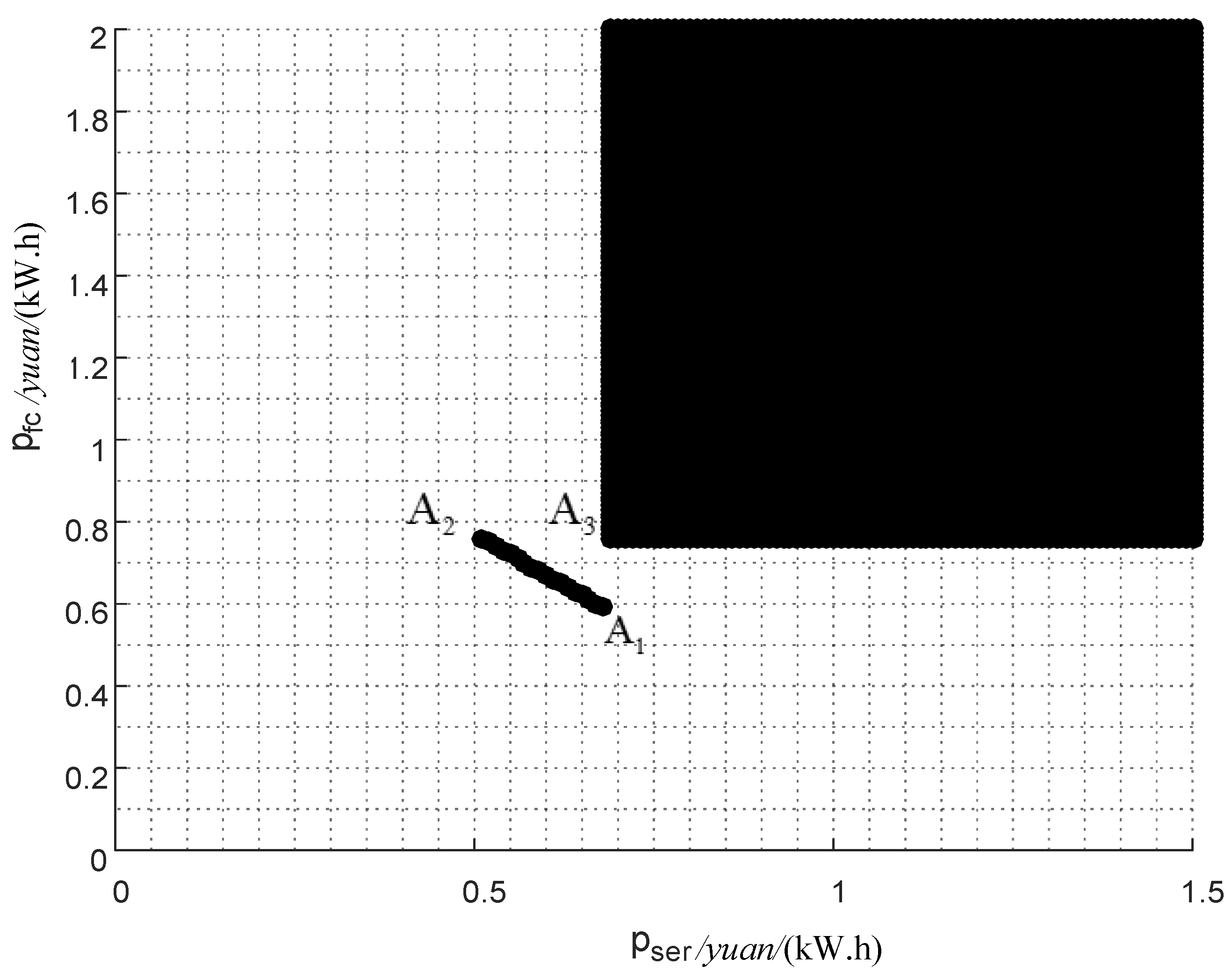 Energies 13 01834 g005