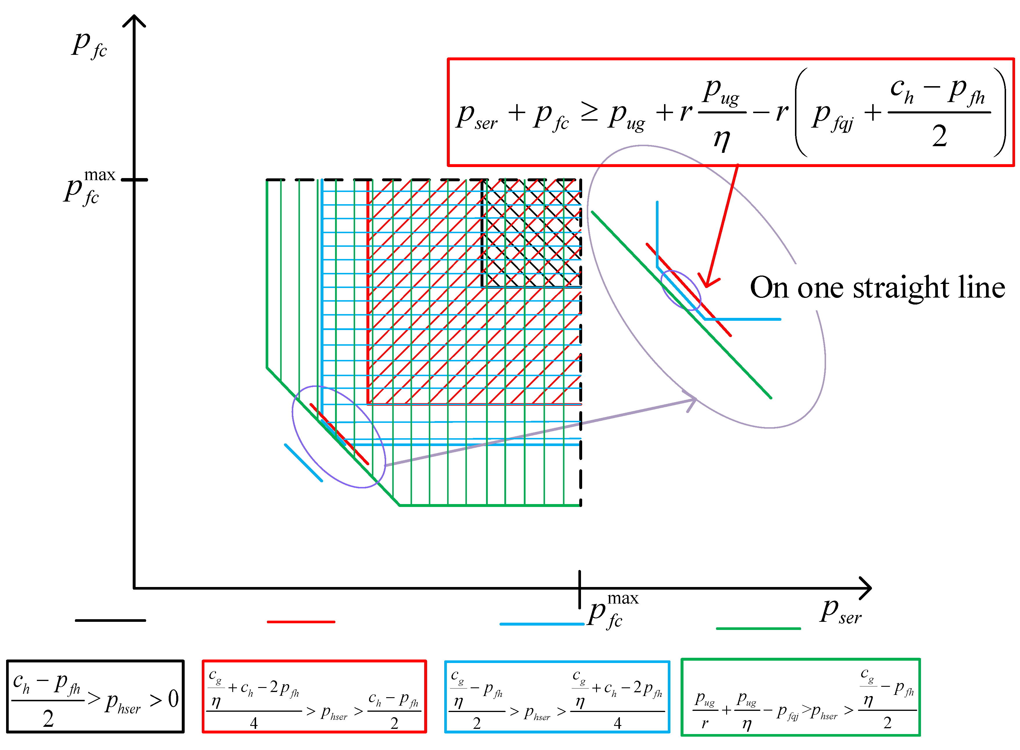Energies 13 01834 g006