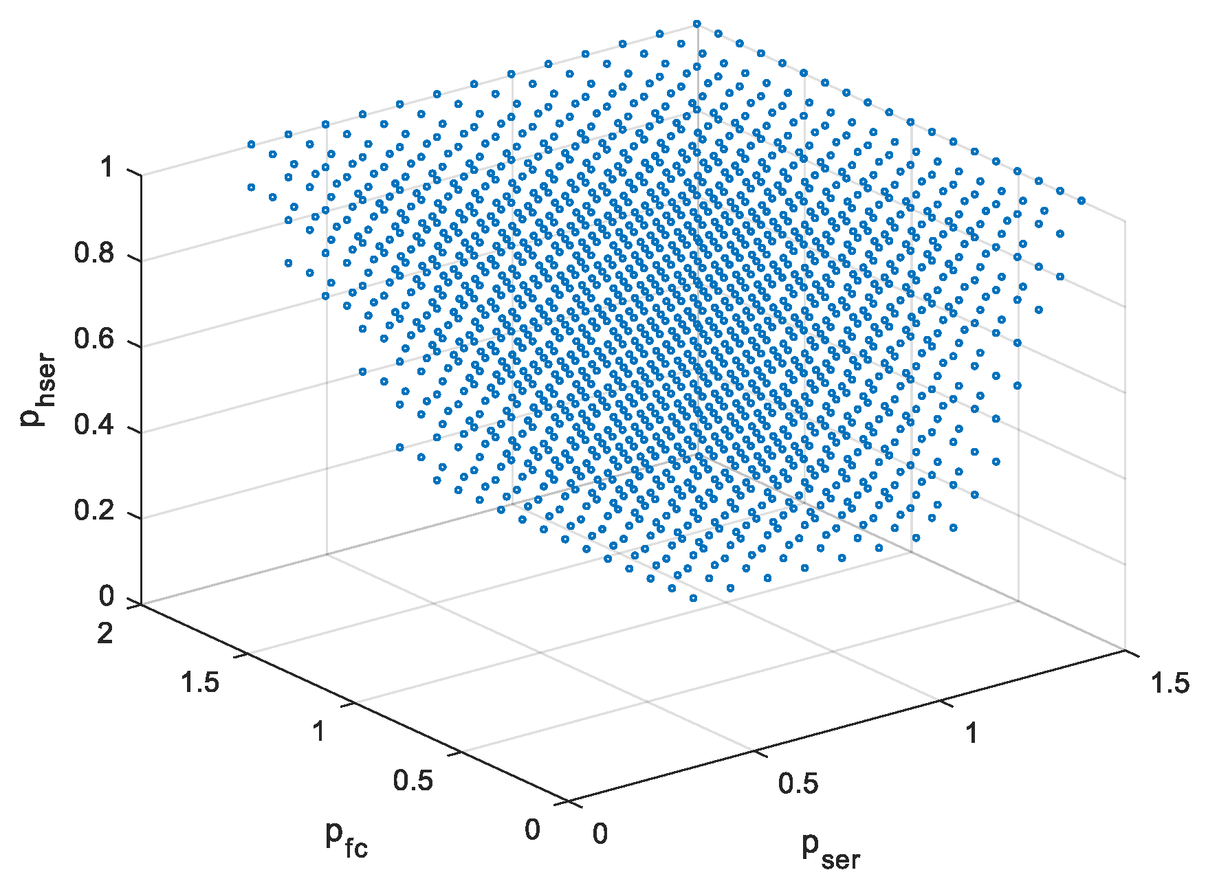 Energies 13 01834 g0a1