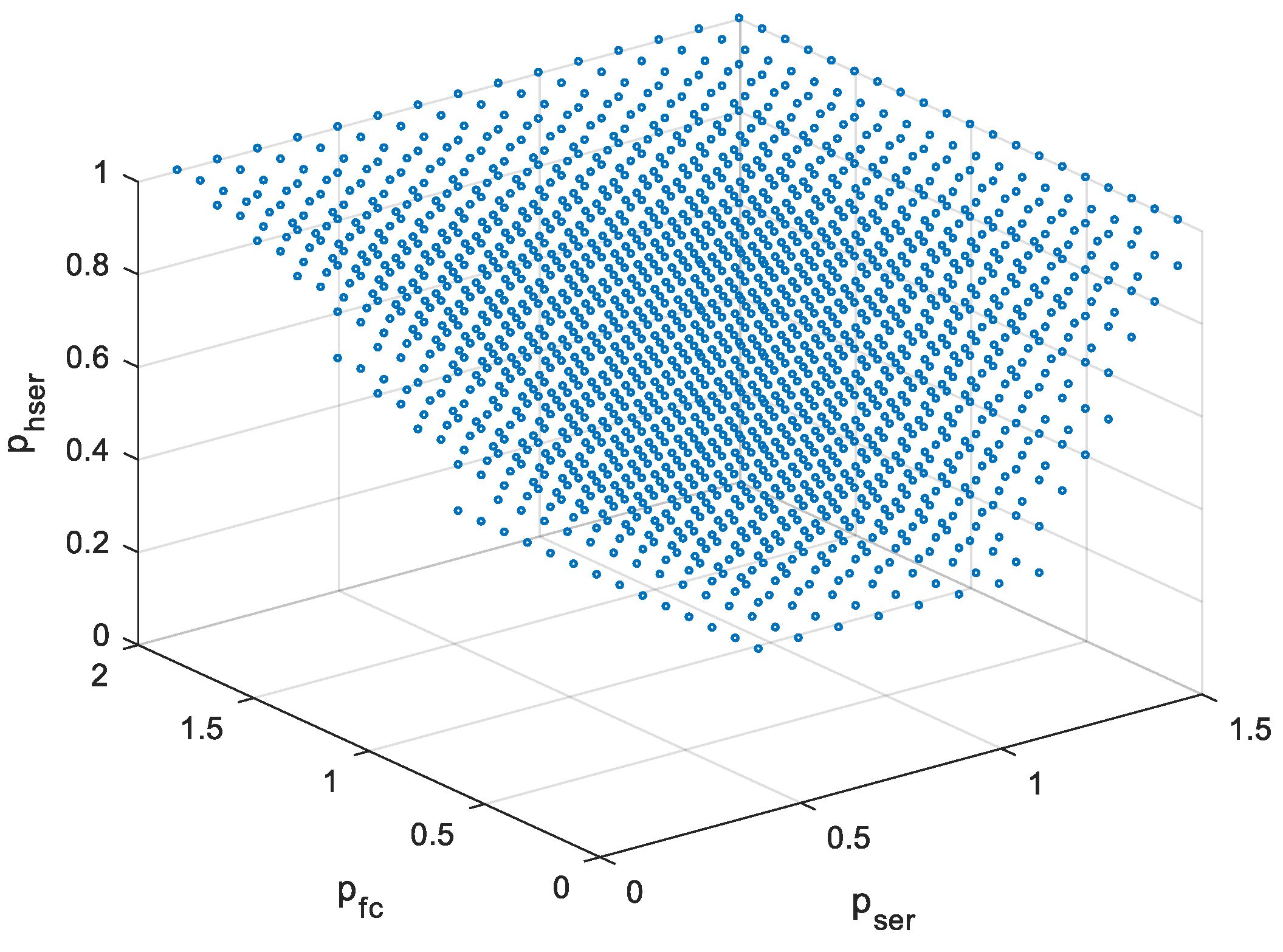 Energies 13 01834 g0a3