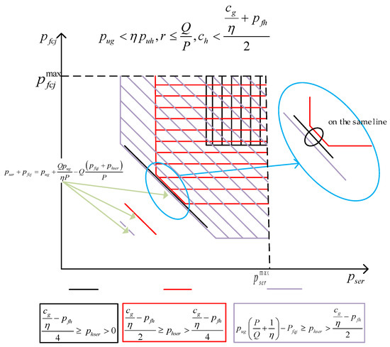Energies 13 01834 g0a5