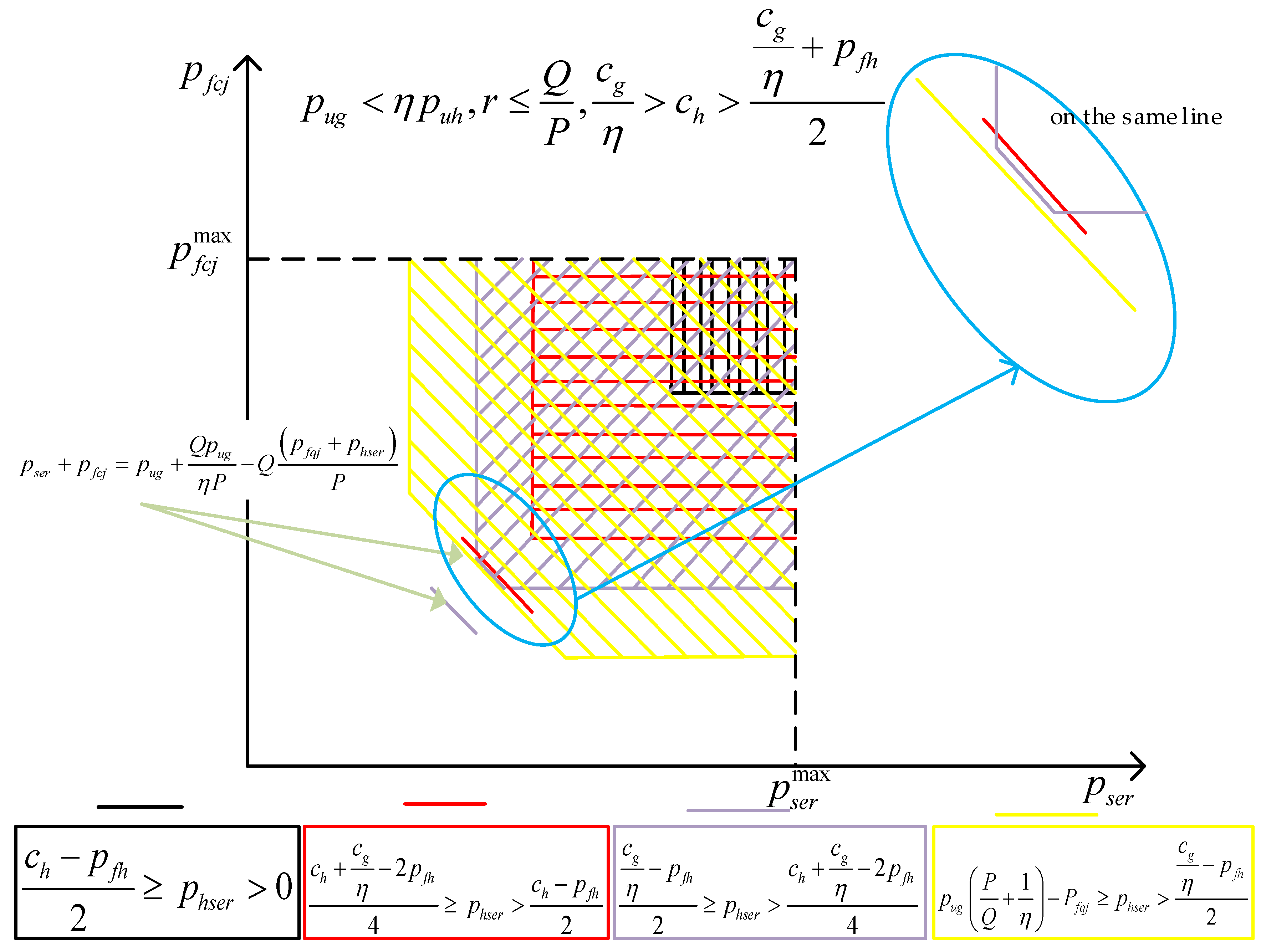 Energies 13 01834 g0a6