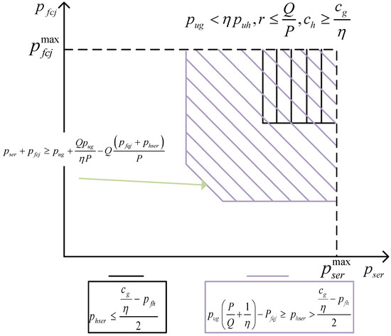 Energies 13 01834 g0a7