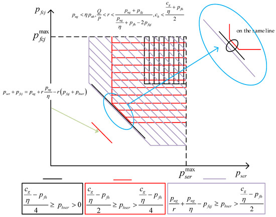 Energies 13 01834 g0a8