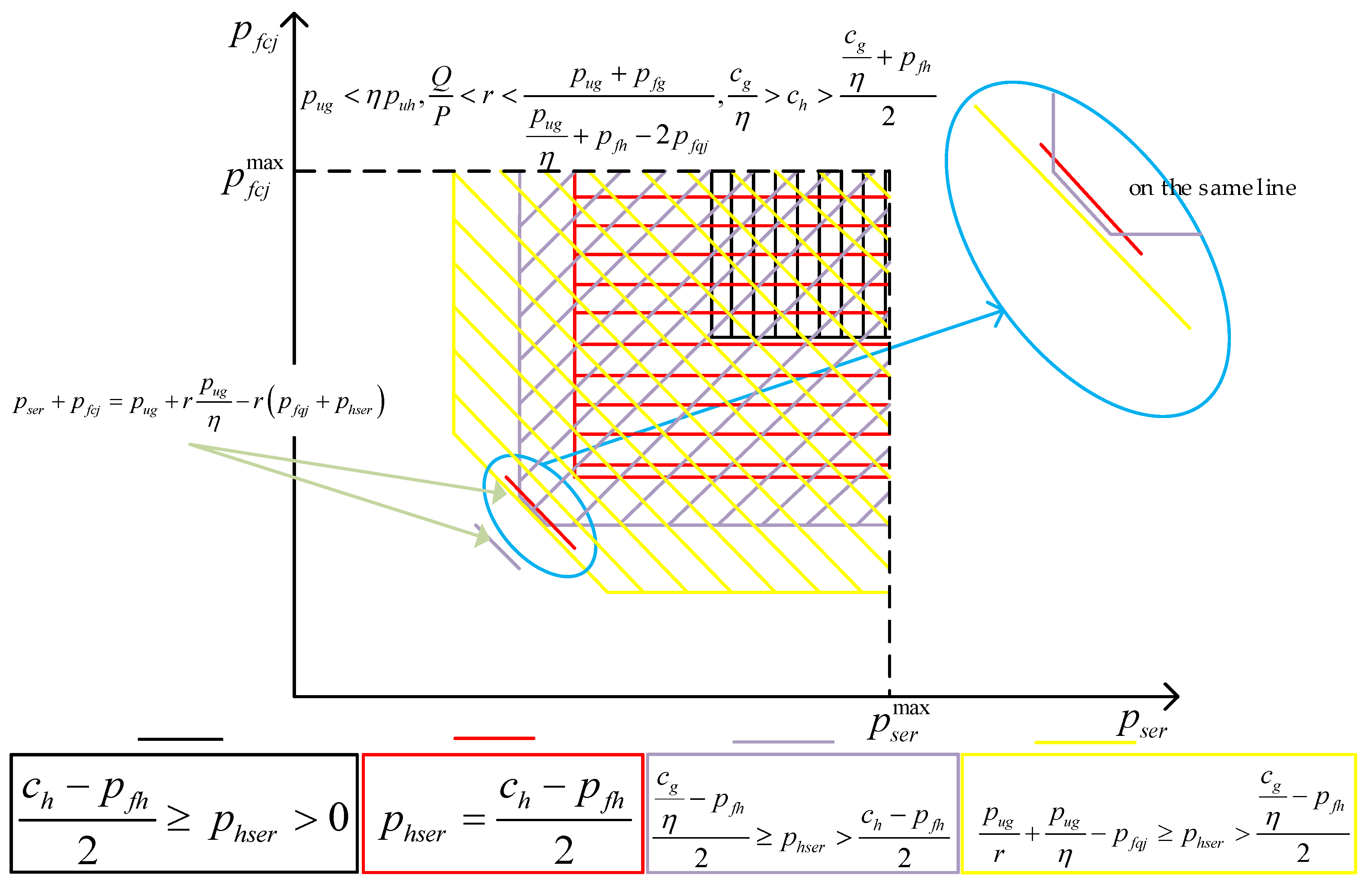 Energies 13 01834 g0a9