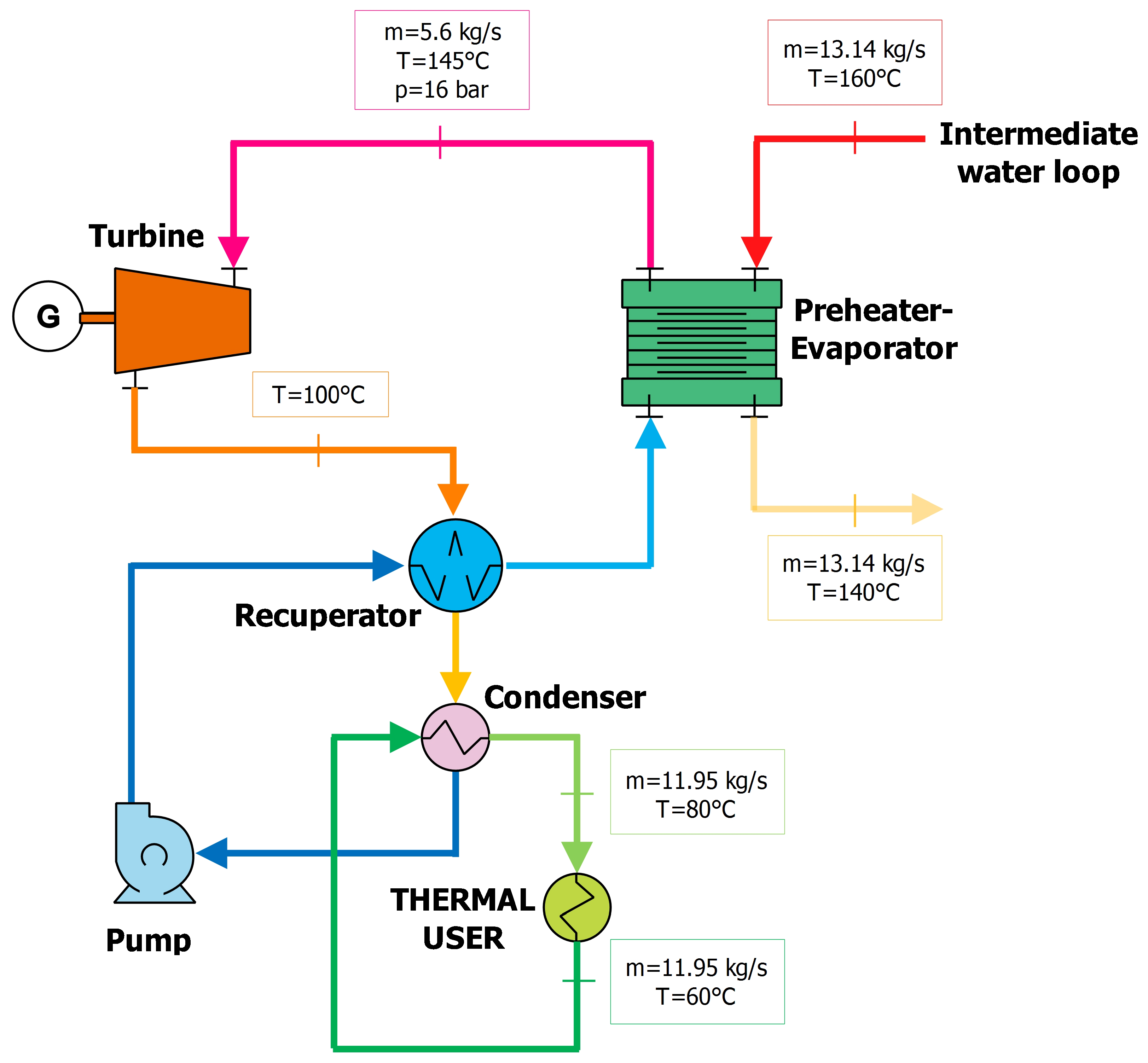 Energies 13 01835 g001