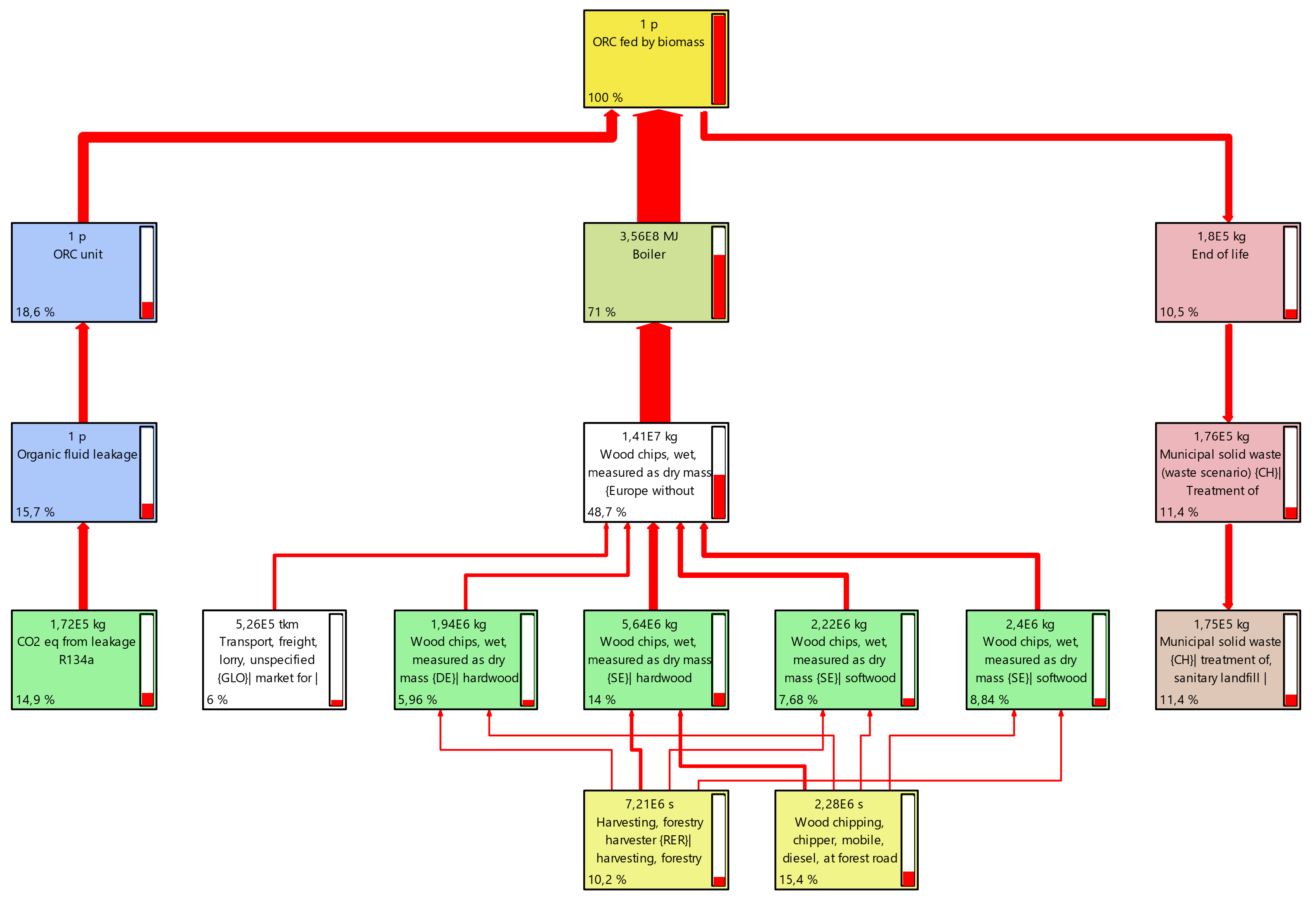 Energies 13 01835 g002