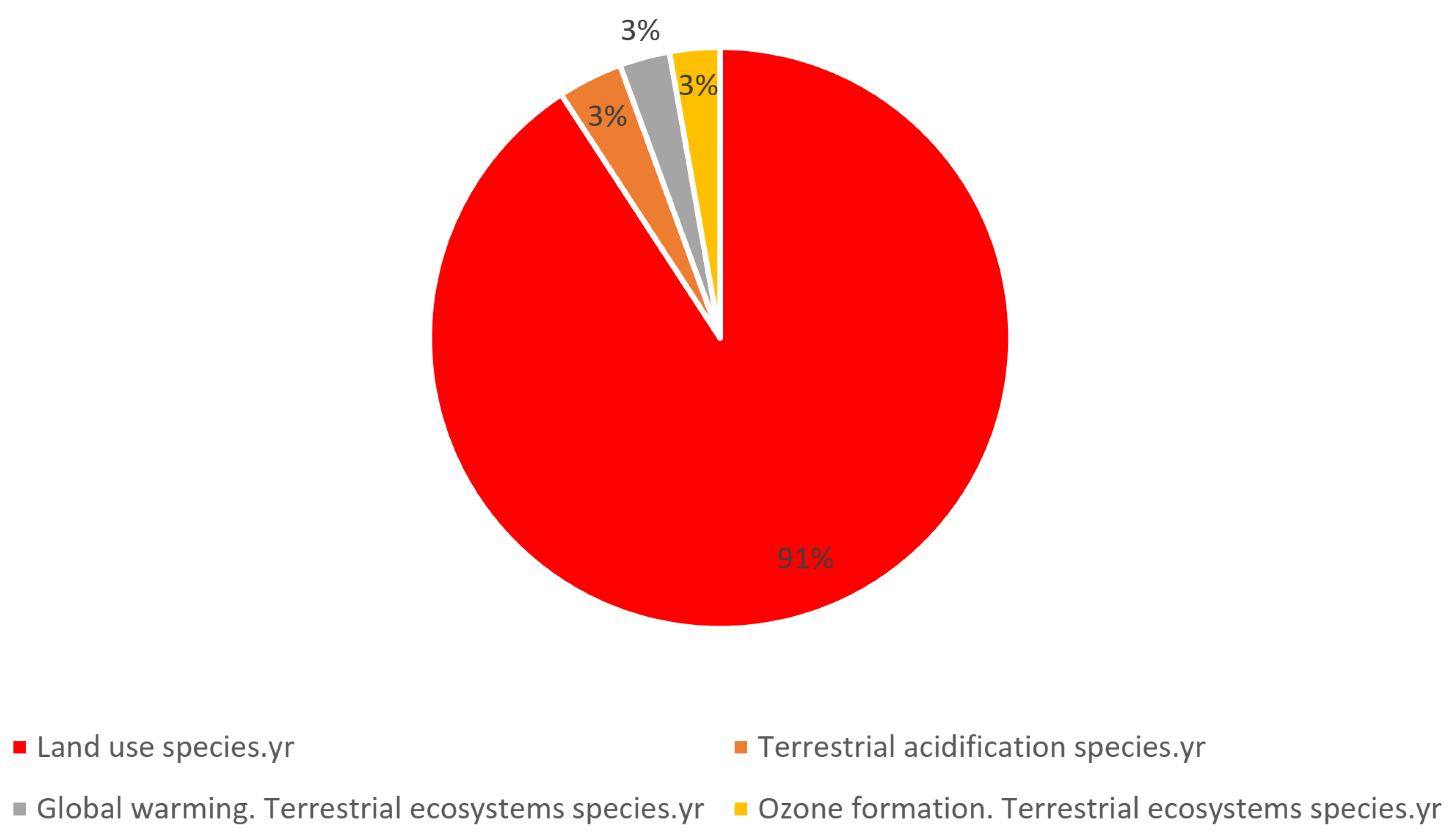 Energies 13 01835 g005
