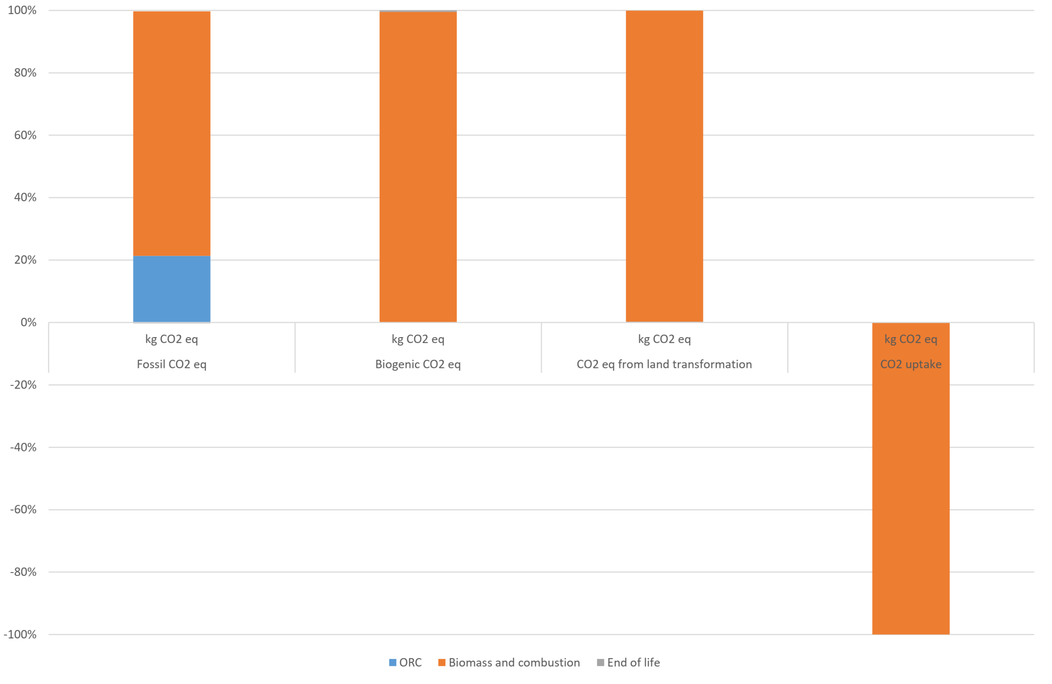 Energies 13 01835 g008