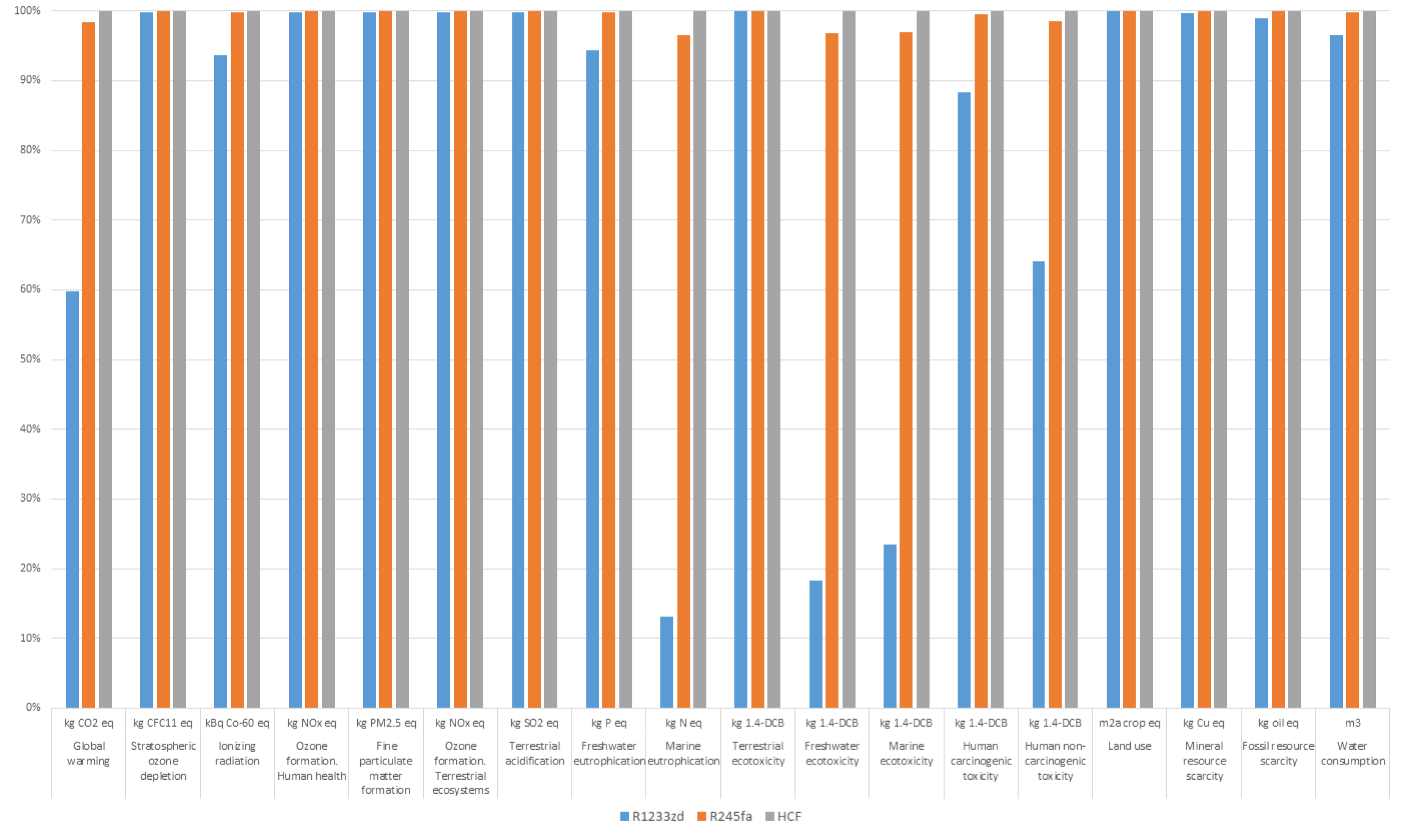 Energies 13 01835 g009
