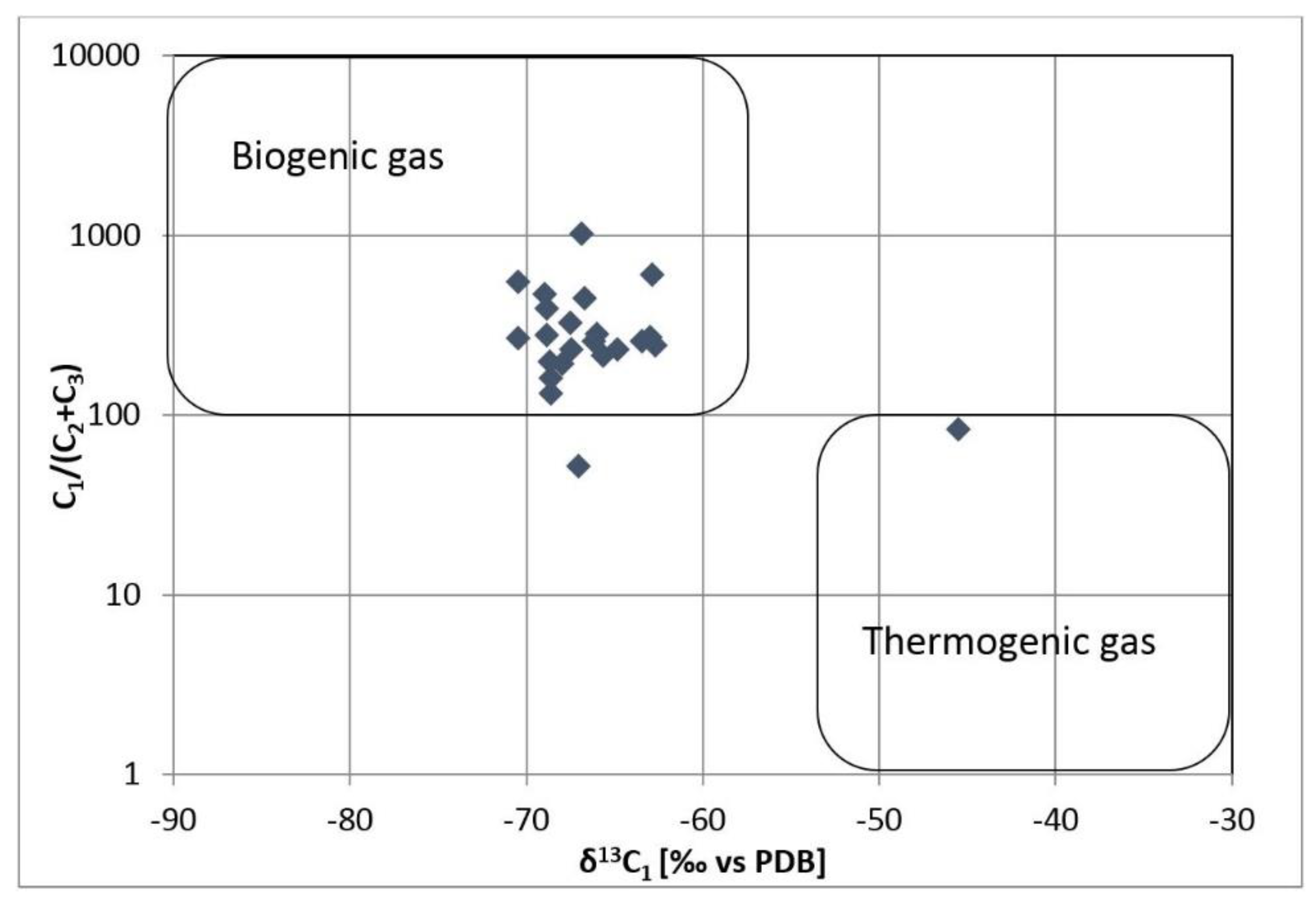 Energies 13 01838 g003