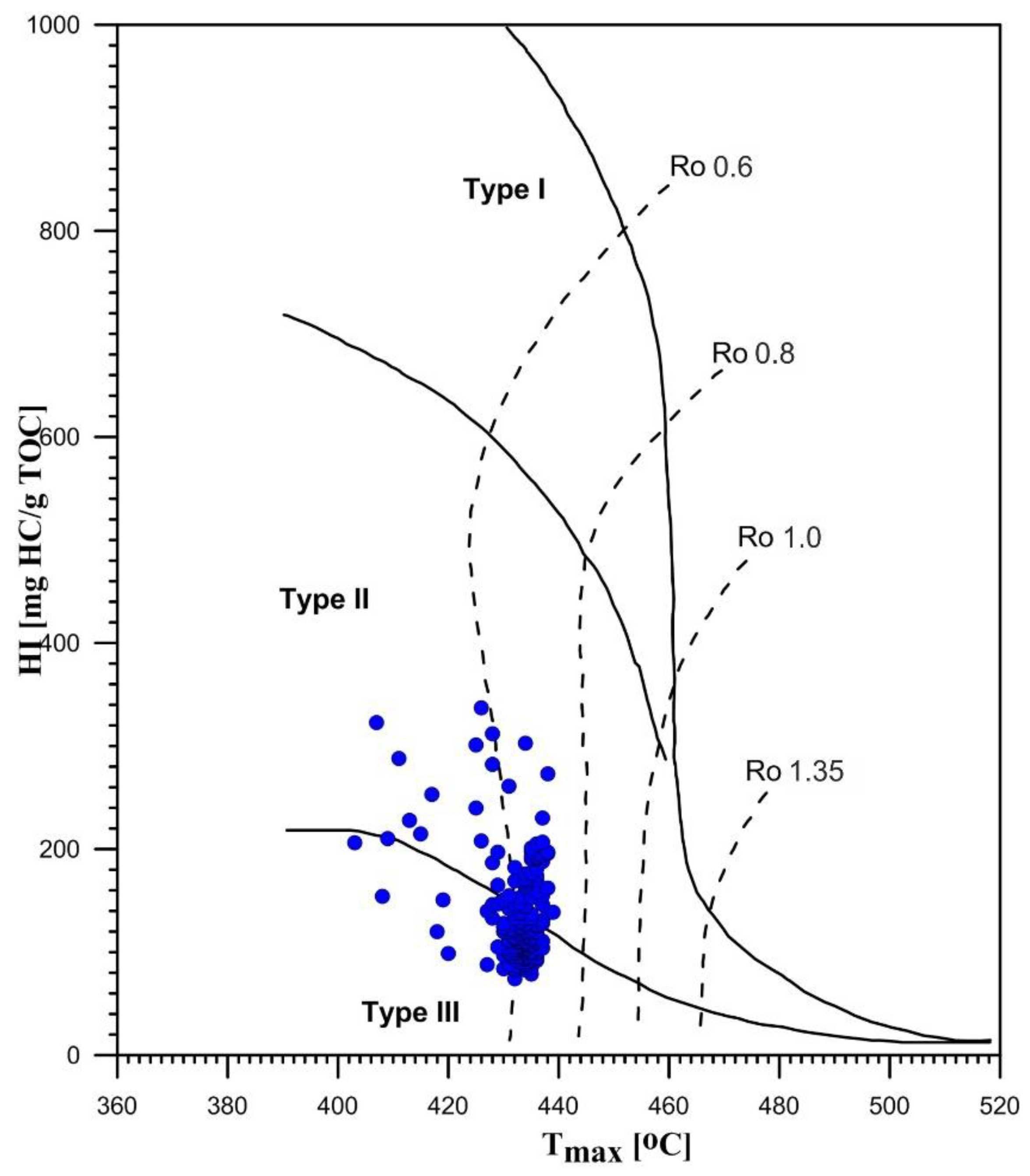 Energies 13 01838 g004