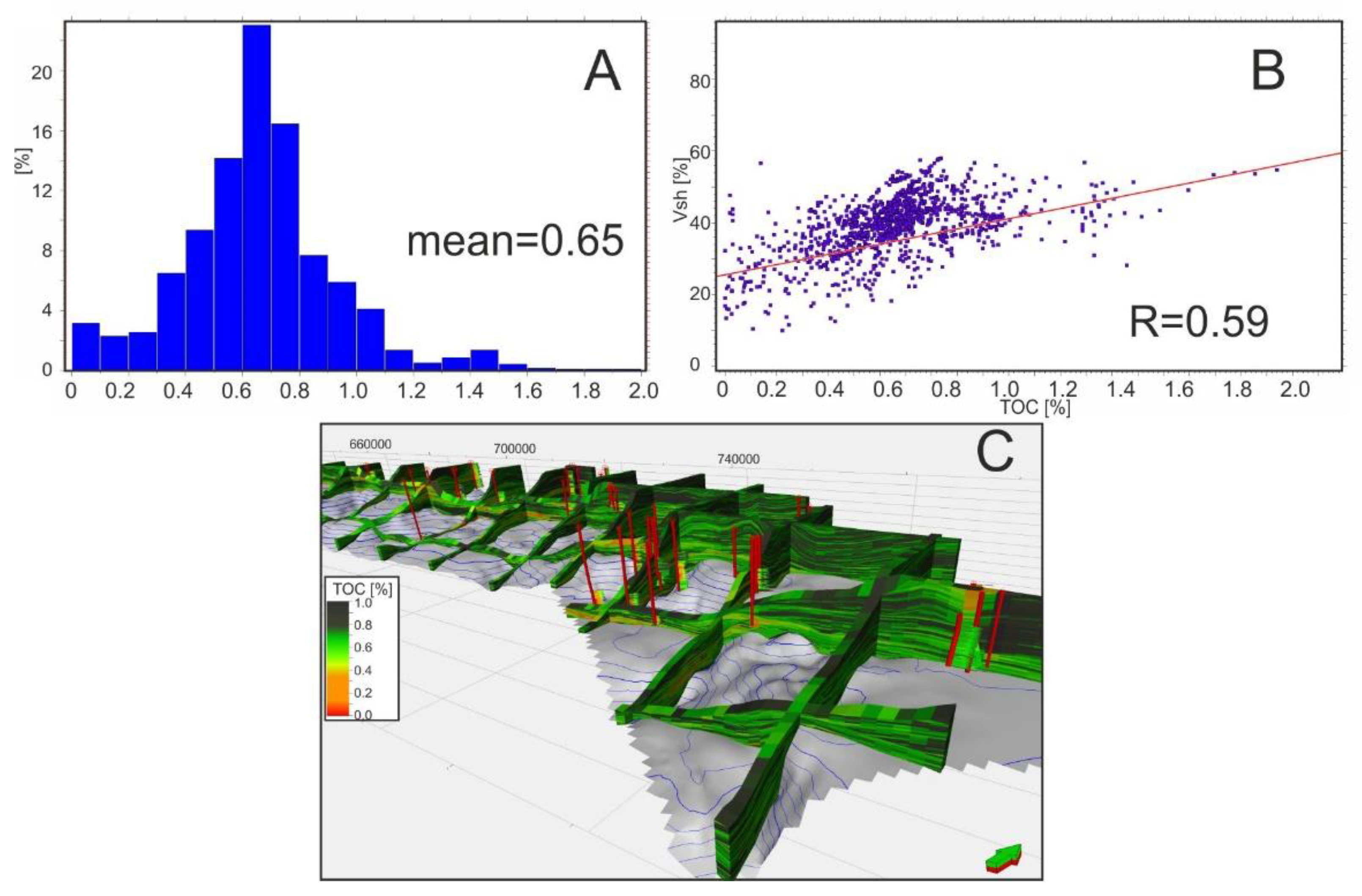 Energies 13 01838 g007